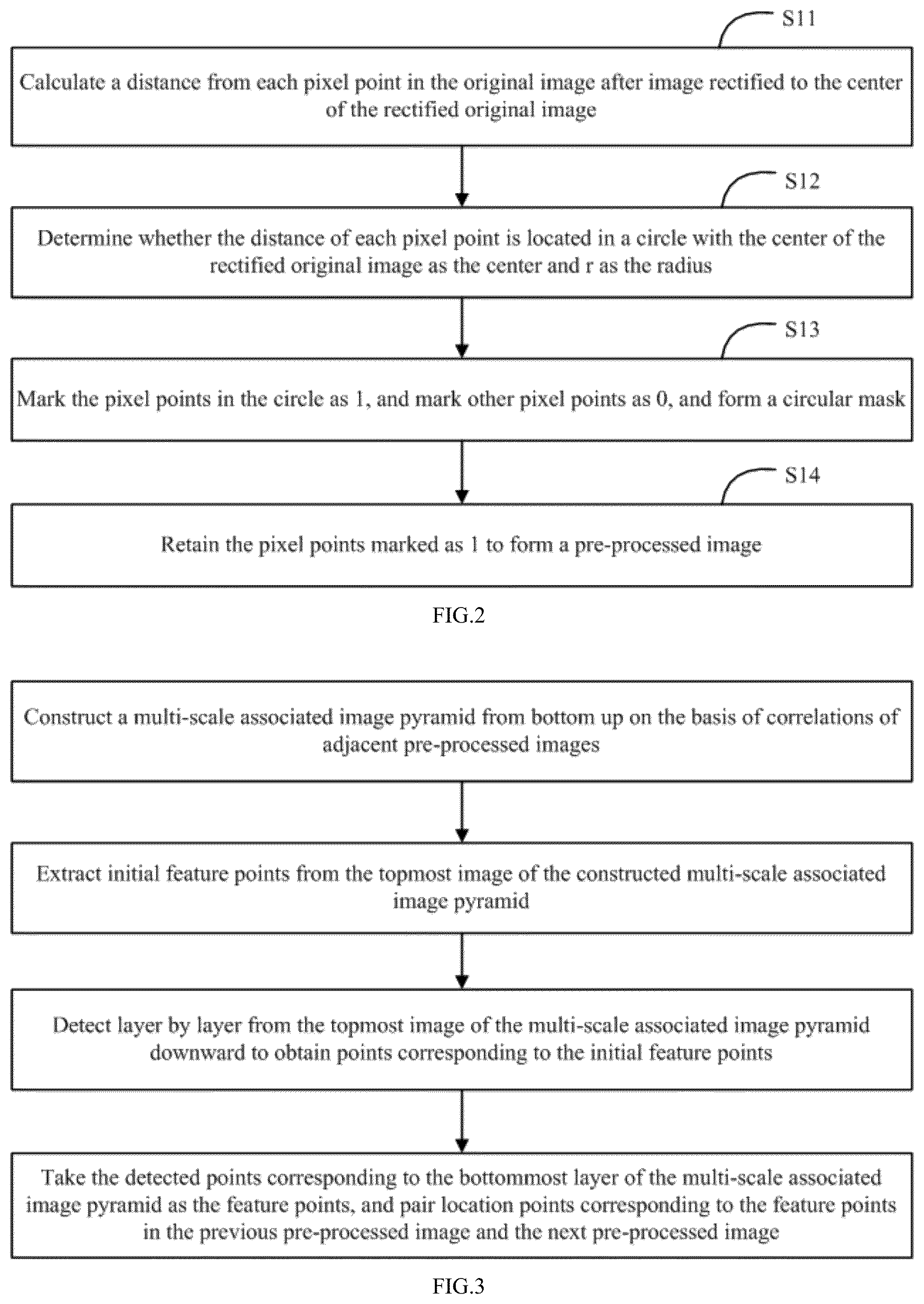 Patent US11847805 Figure 2 – Method for stitching images of capsule endoscope, electronic device and readable storage medium