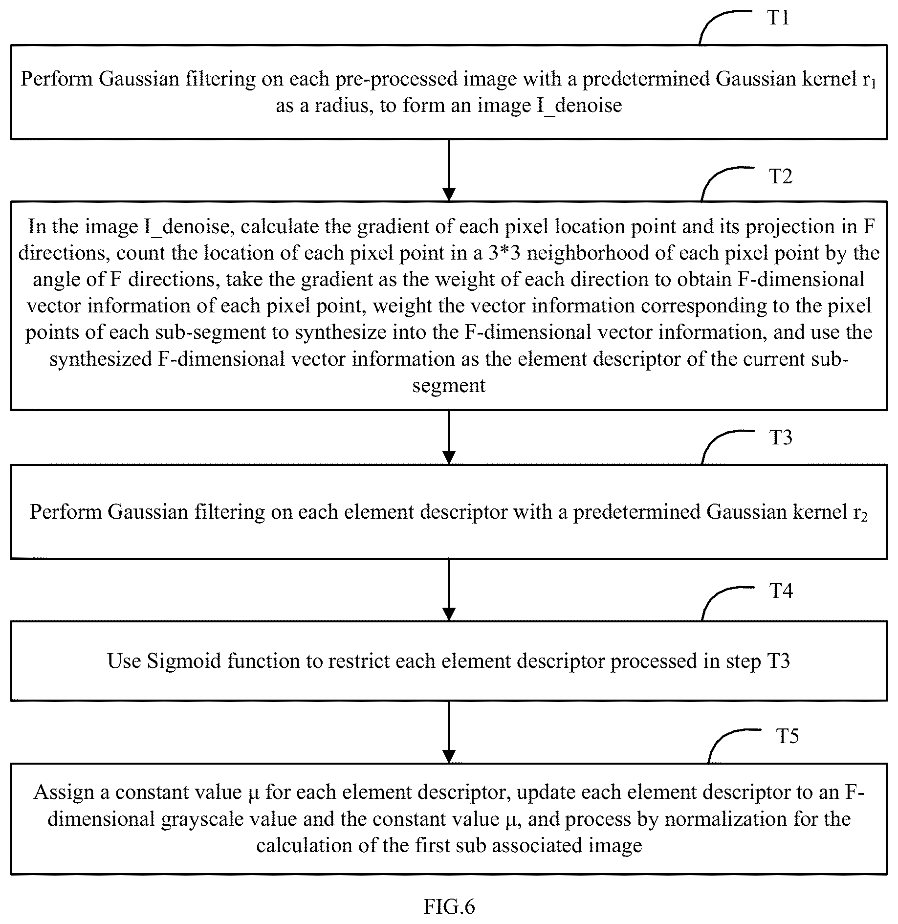 Patent US11847805 Figure 4 – Method for stitching images of capsule endoscope, electronic device and readable storage medium