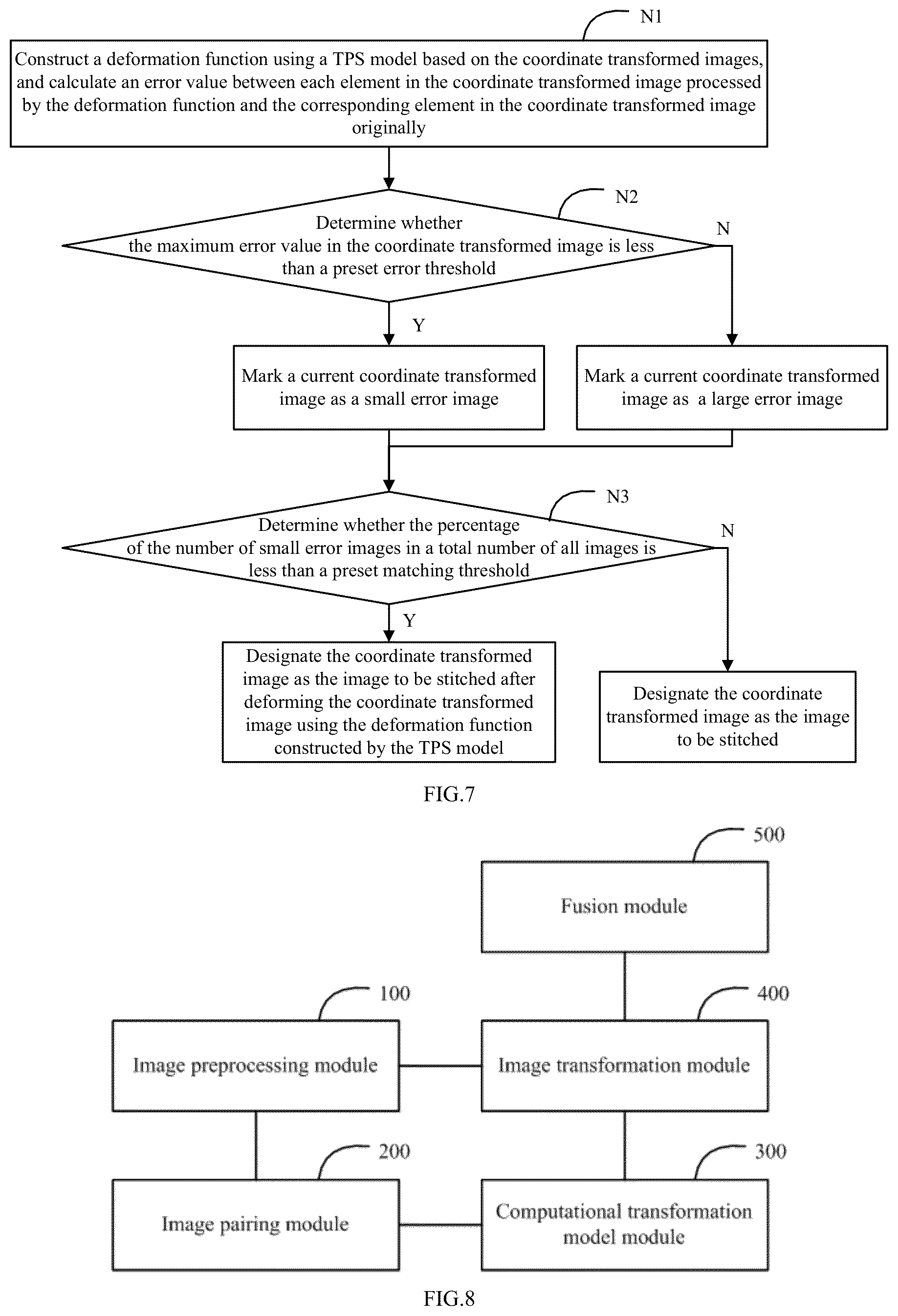Patent US11847805 Figure 5 – Method for stitching images of capsule endoscope, electronic device and readable storage medium
