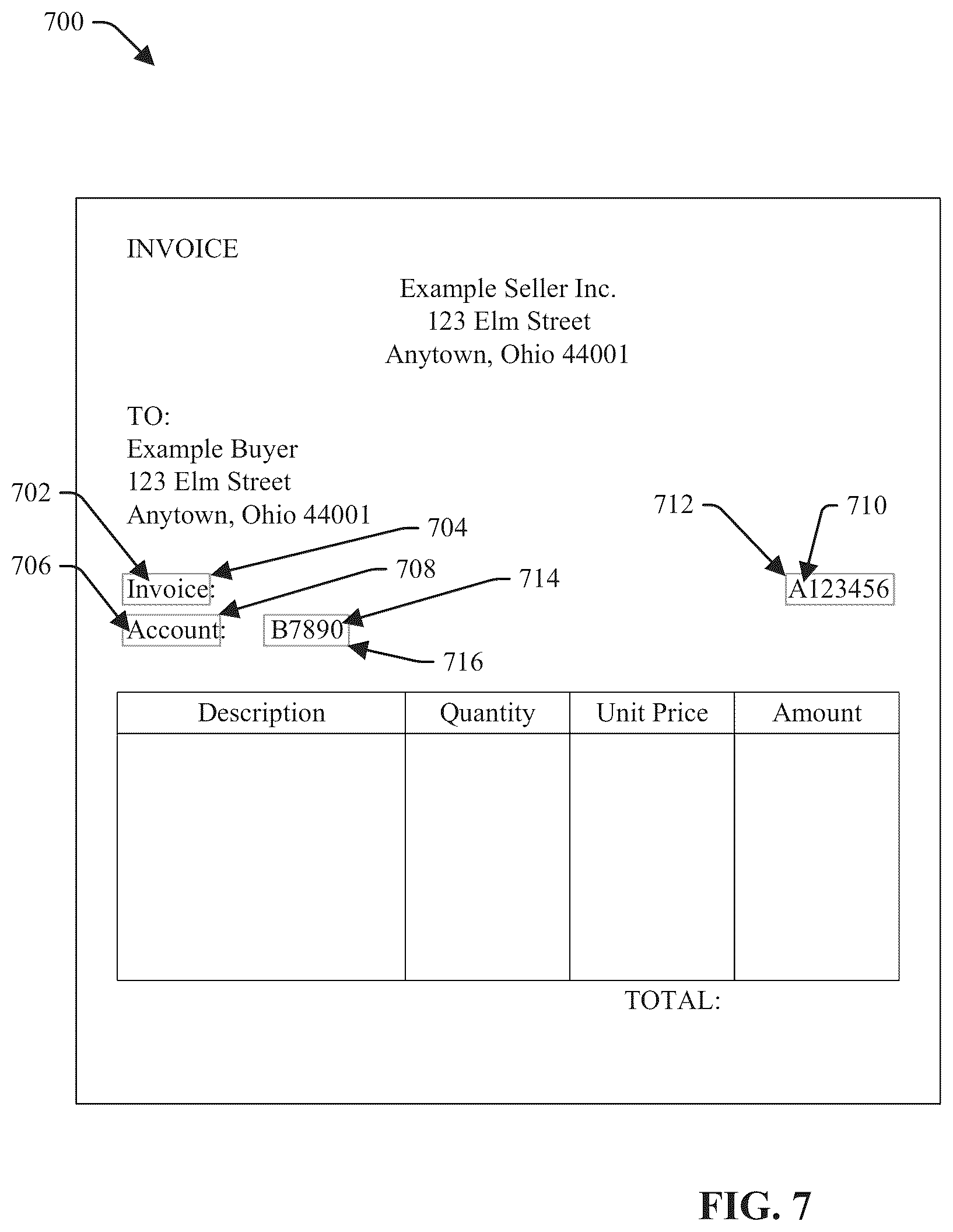 Patent US11847806 Figure 7 – Information extraction from images using neural network techniques and anchor words