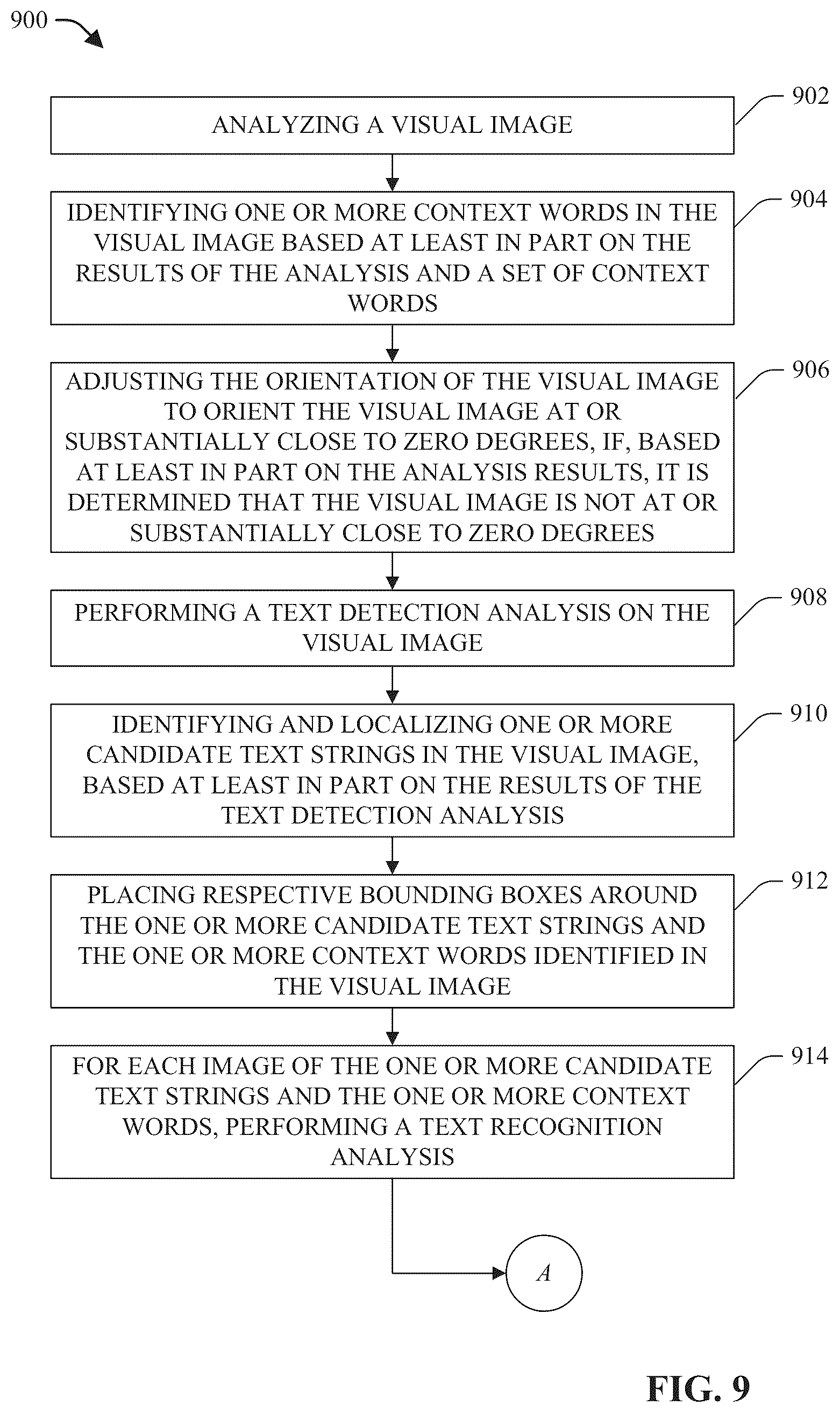 Patent US11847806 Figure 9 – Information extraction from images using neural network techniques and anchor words