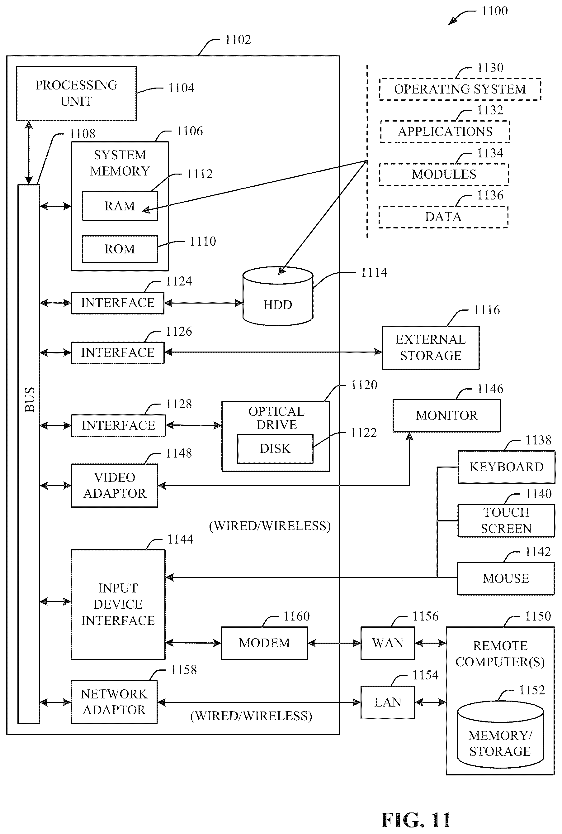 Patent US11847806 Figure 11 – Information extraction from images using neural network techniques and anchor words