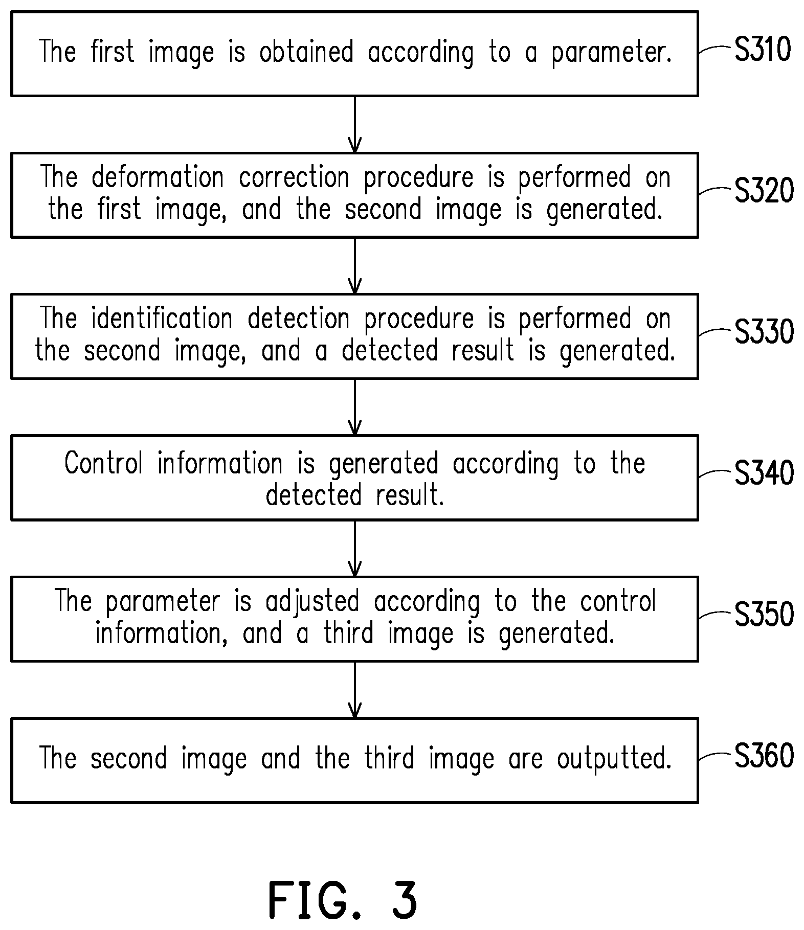 Patent US11847807 Figure 3 – Image processing system and processing method of video stream
