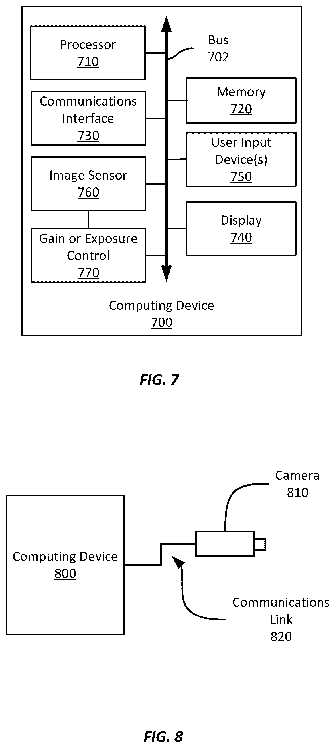Patent US11847808 Figure 7 – Systems and methods region-of-interest automatic gain or exposure control