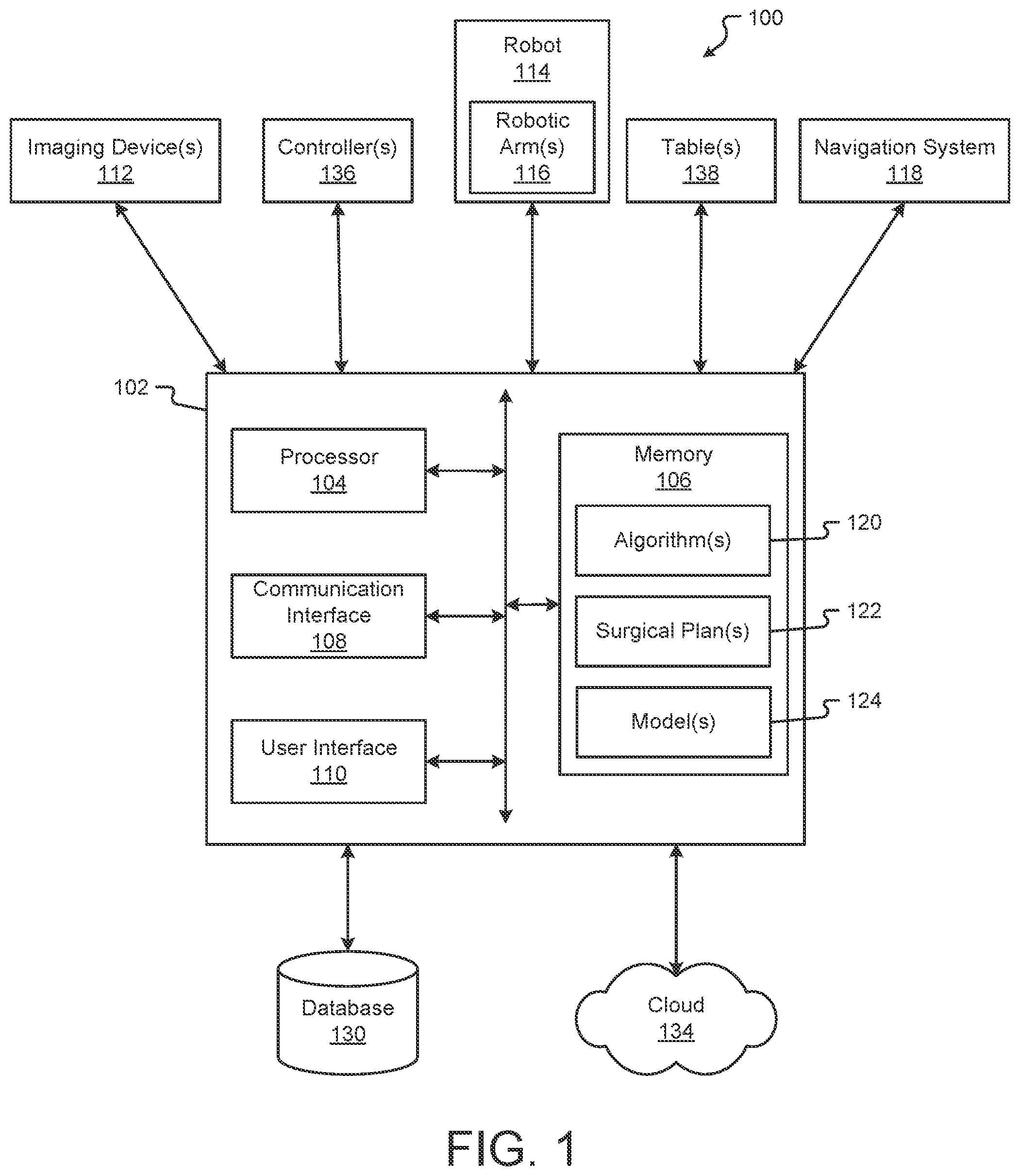 Patent US11847809 Figure 1 – Systems, devices, and methods for identifying and locating a region of interest