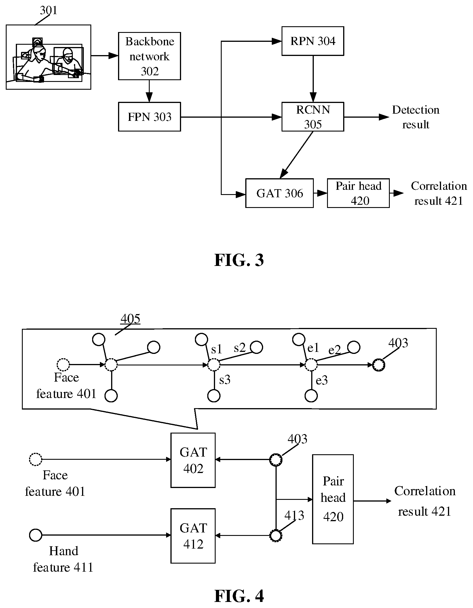 Patent US11847810 Figure 3 – Face-hand correlation degree detection method and apparatus, device and storage medium