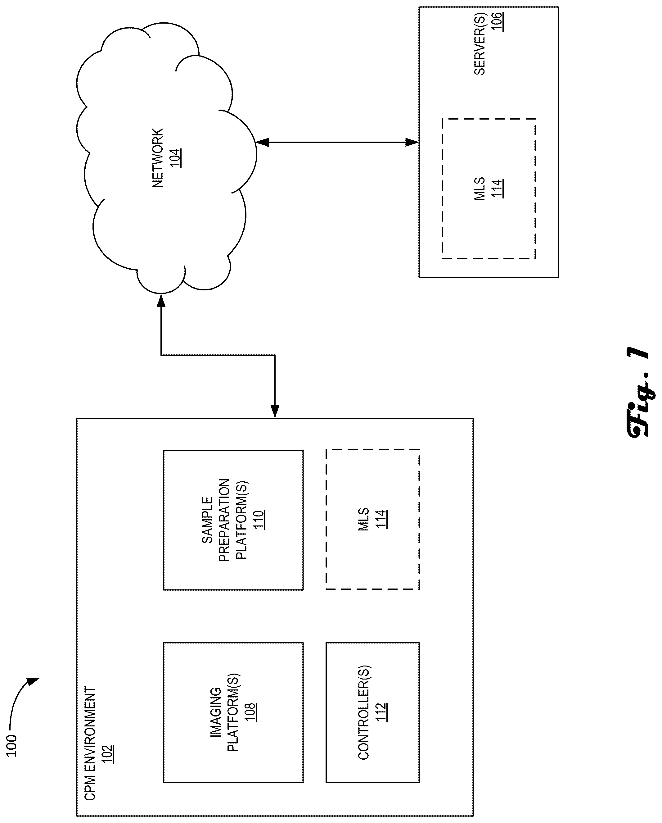 Patent US11847813 Figure 1 – Artificial intelligence-enabled preparation end-pointing