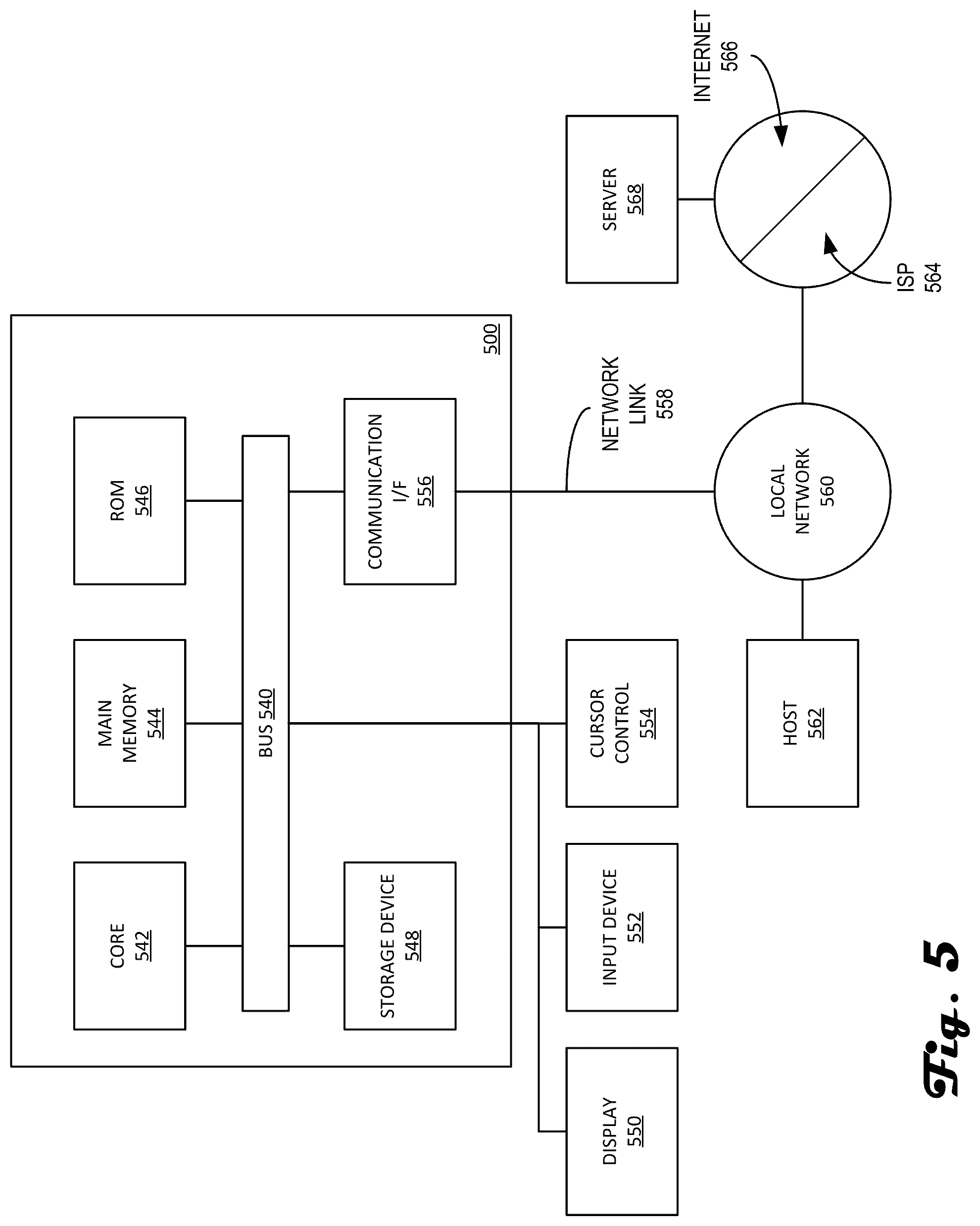 Patent US11847813 Figure 5 – Artificial intelligence-enabled preparation end-pointing