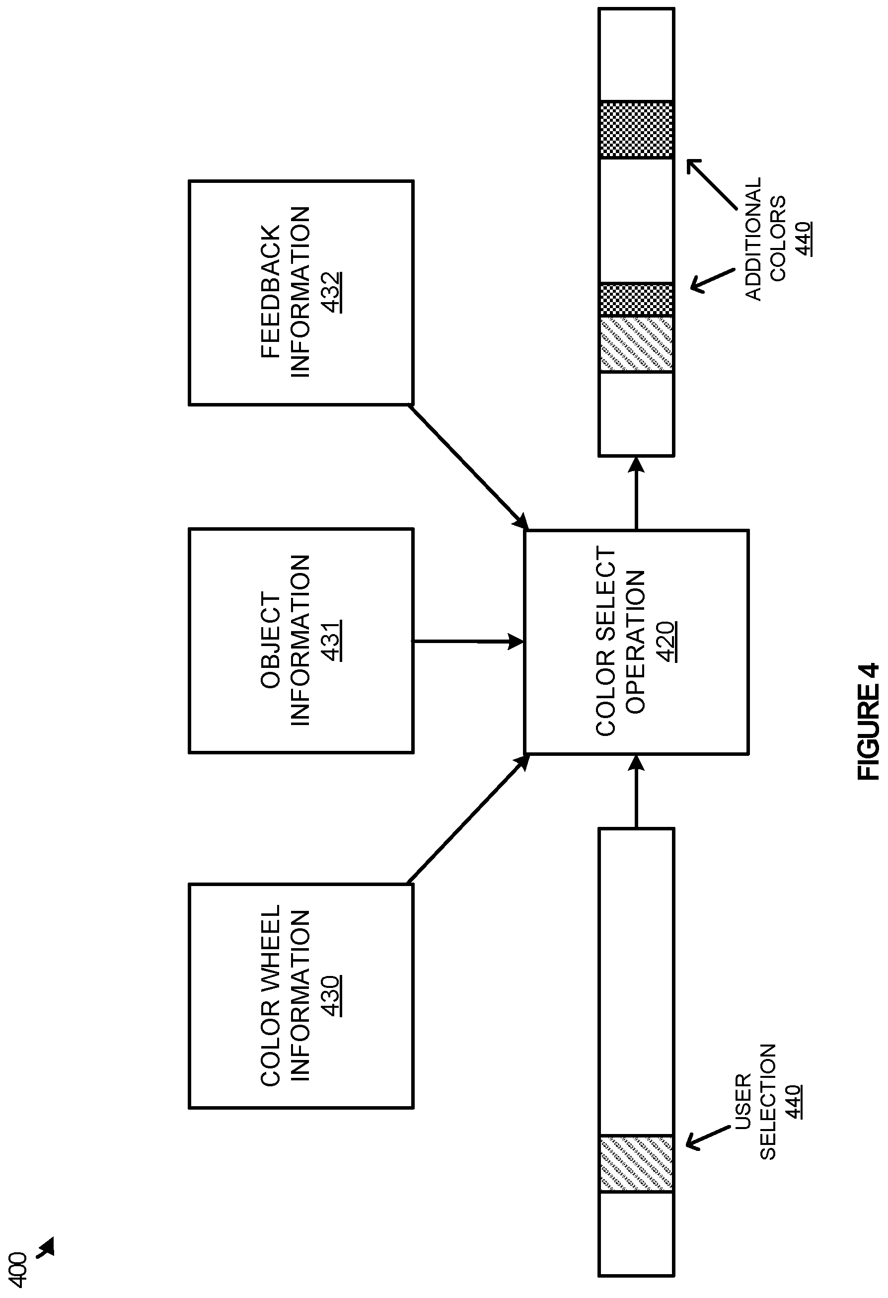 Patent US11847814 Figure 5 – Video data search using color wheel associations