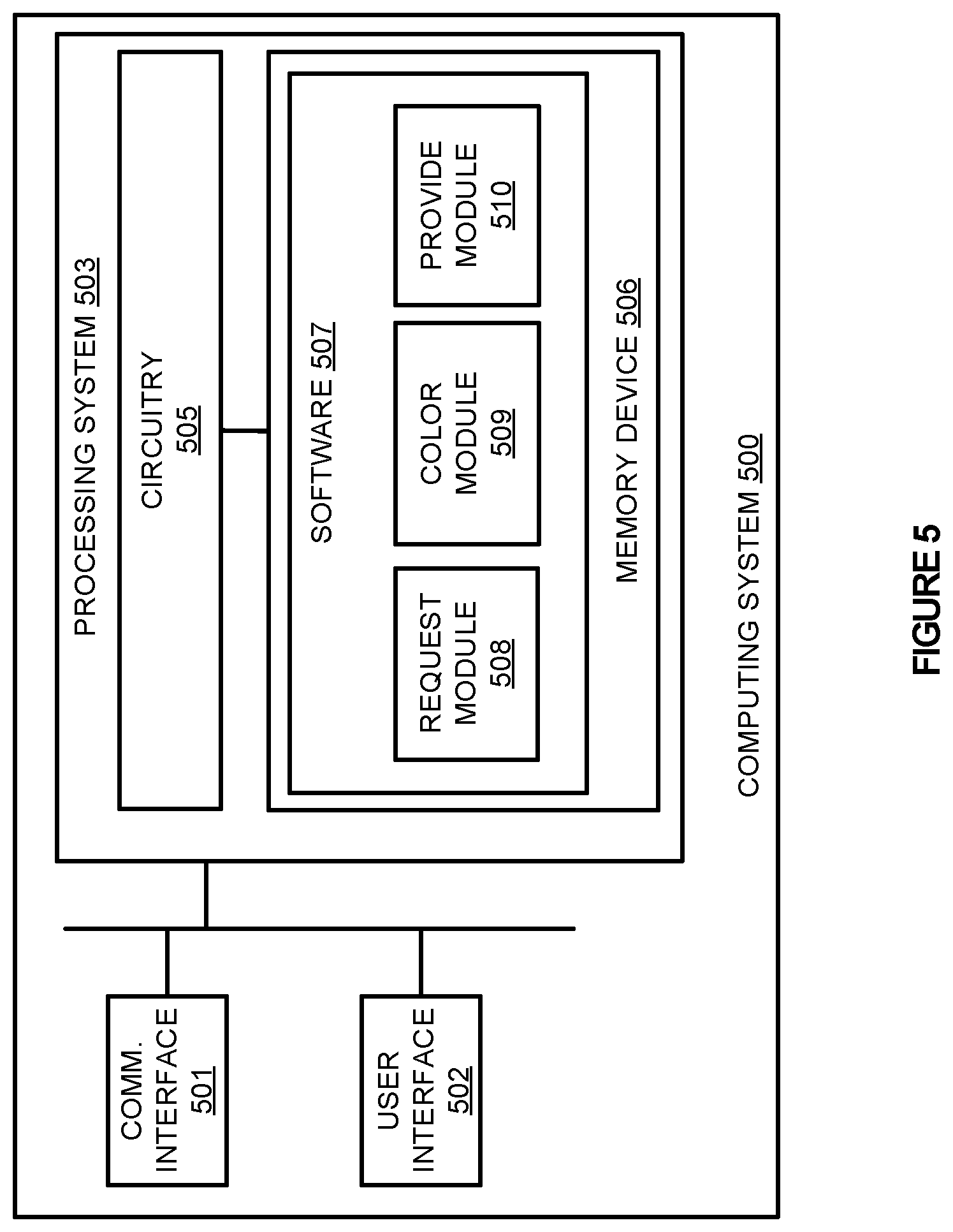 Patent US11847814 Figure 6 – Video data search using color wheel associations