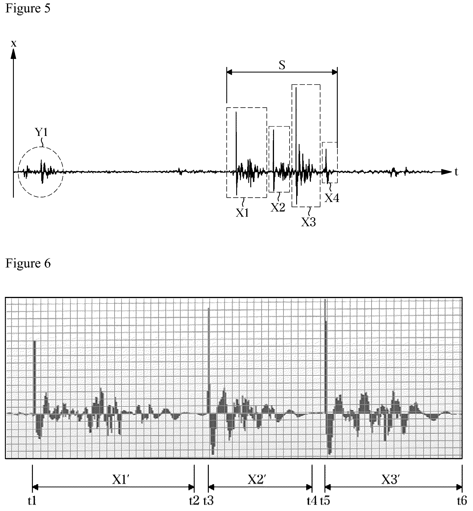 Patent US11847815 Figure 3 – Electronic device, server, and signature authentication method using the same