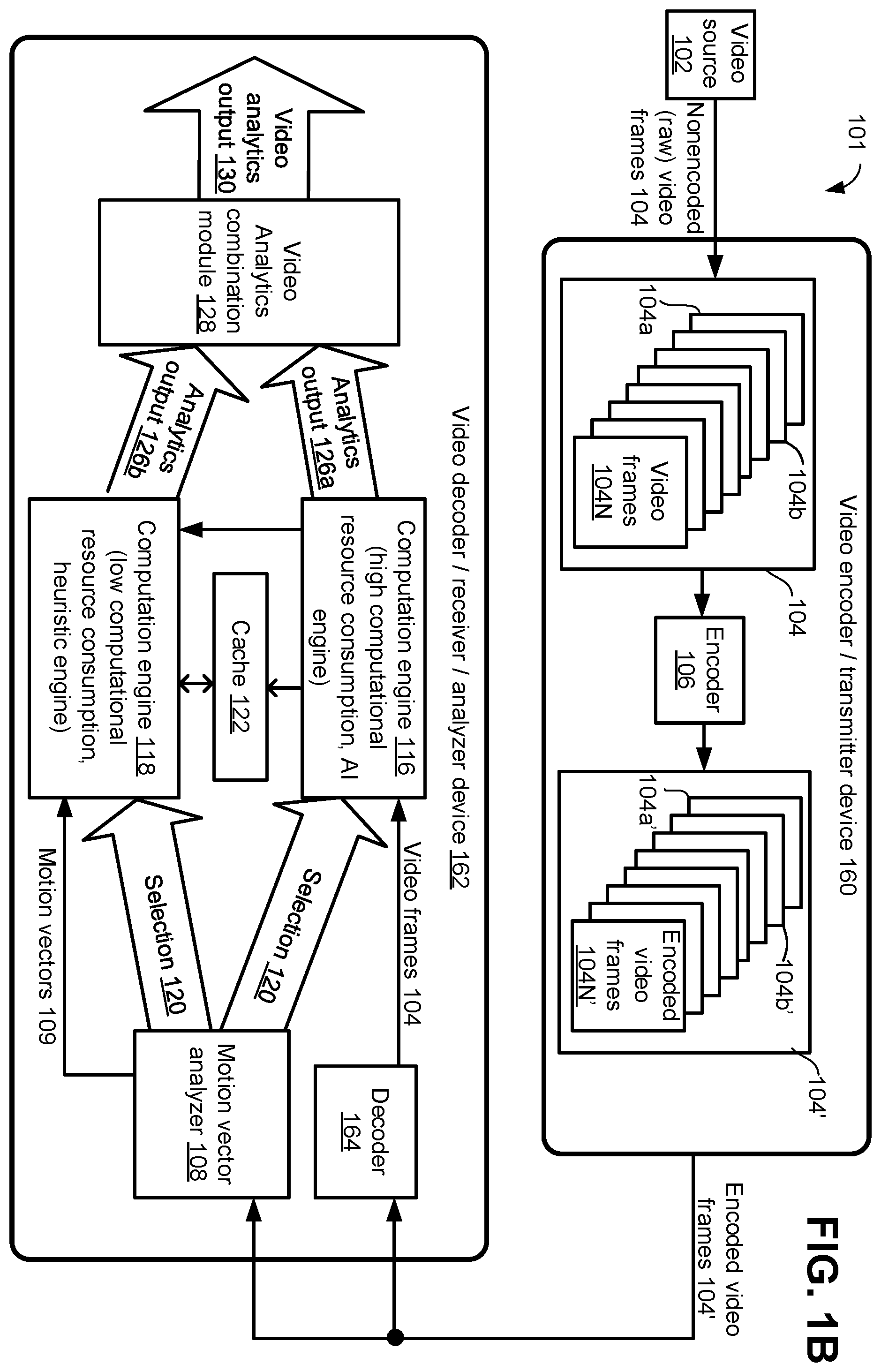 Patent US11847816 Figure 2 – Resource optimization based on video frame analysis
