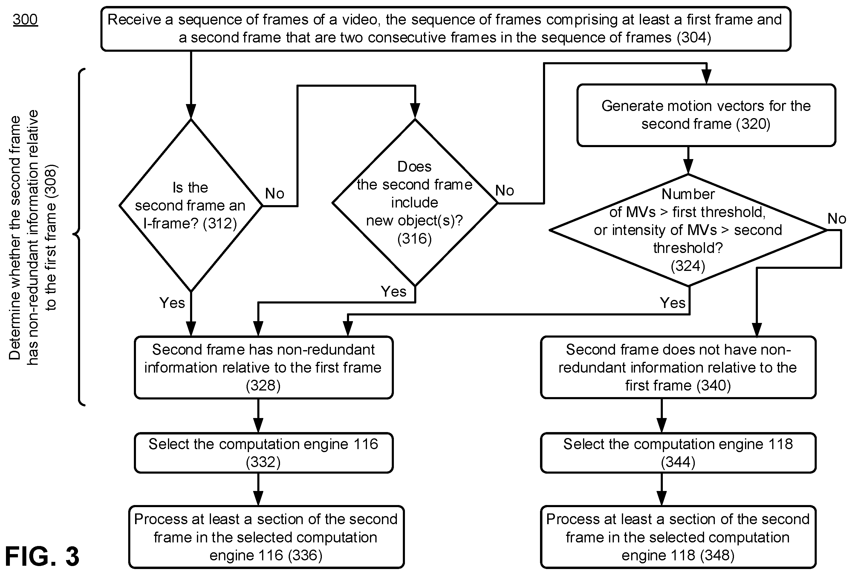 Patent US11847816 Figure 9 – Resource optimization based on video frame analysis