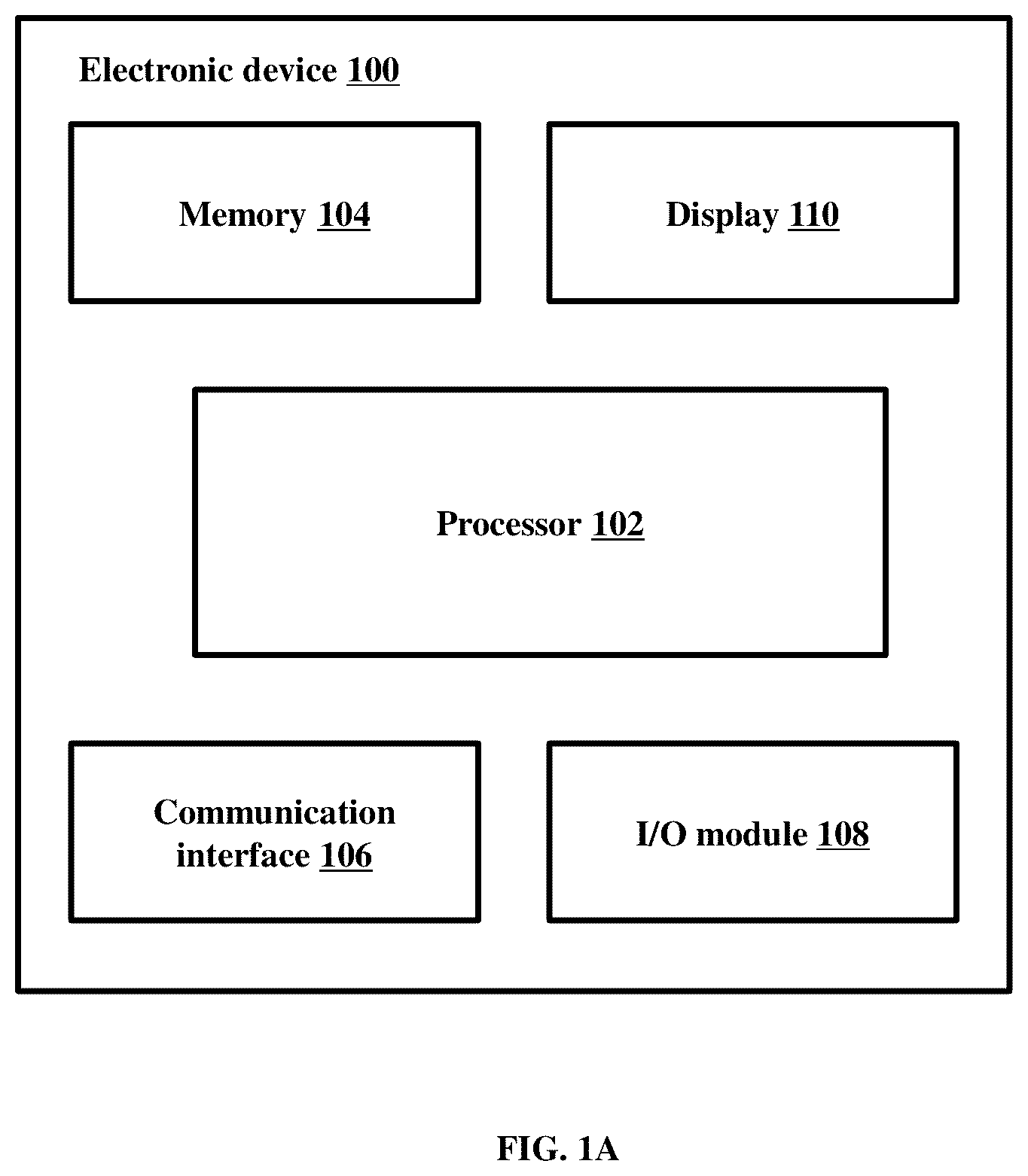 Patent US11847817 Figure 1 – Methods and systems for automated assessment of spermatogenesis
