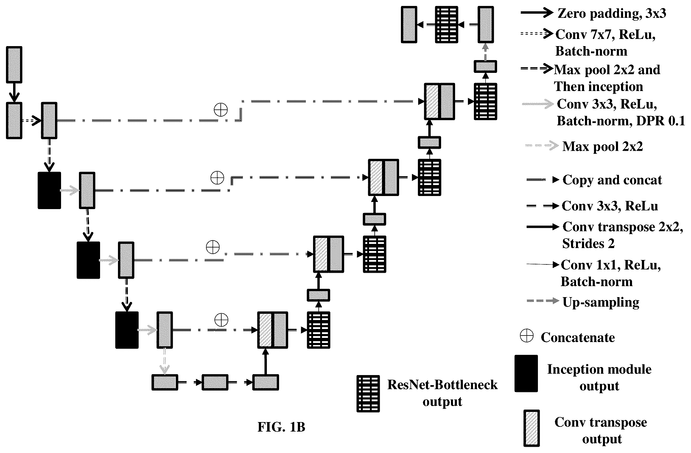 Patent US11847817 Figure 2 – Methods and systems for automated assessment of spermatogenesis