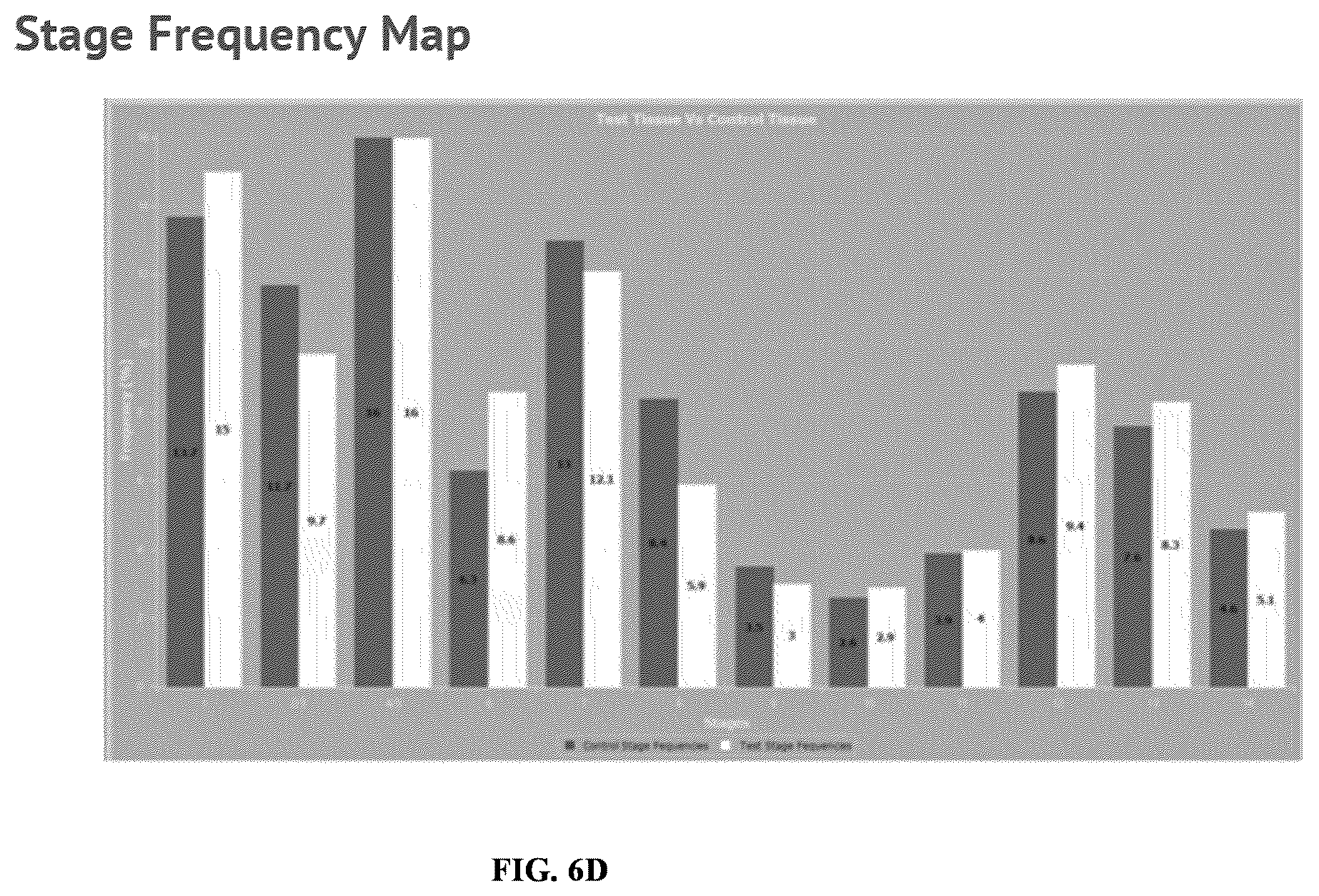 Patent US11847817 Figure 14 – Methods and systems for automated assessment of spermatogenesis