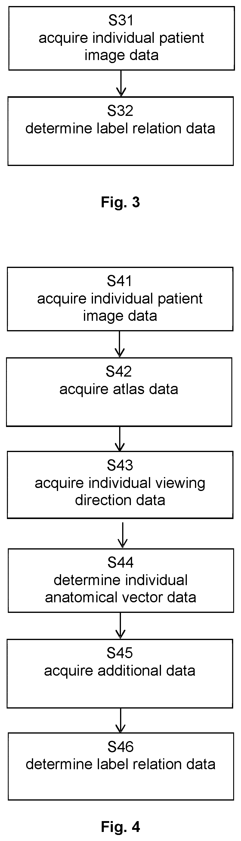 Patent US11847819 Figure 3 – Medical image analysis using machine learning and an anatomical vector