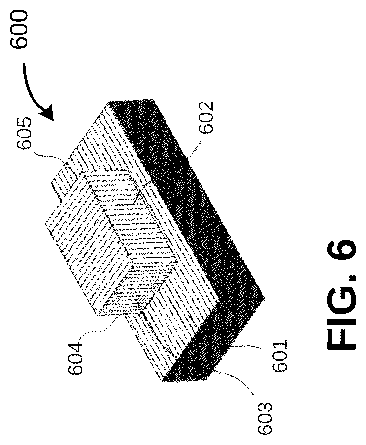 Patent US11847820 Figure 6 – Method and system for classifying faces of boundary representation (B-Rep) models using artificial intelligence