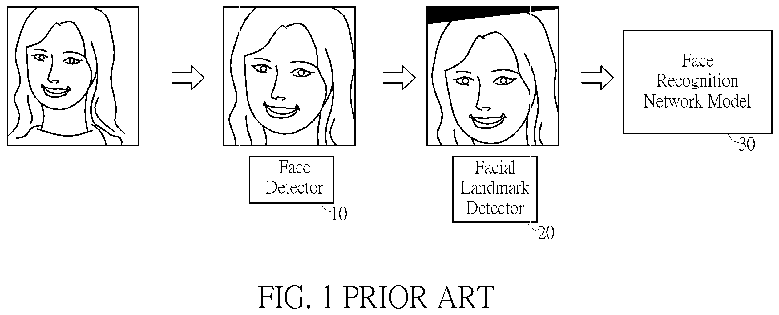 Patent US11847821 Figure 1 – Face recognition network model with face alignment based on knowledge distillation