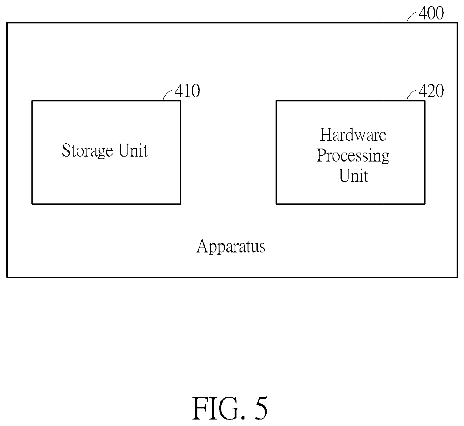 Patent US11847821 Figure 5 – Face recognition network model with face alignment based on knowledge distillation