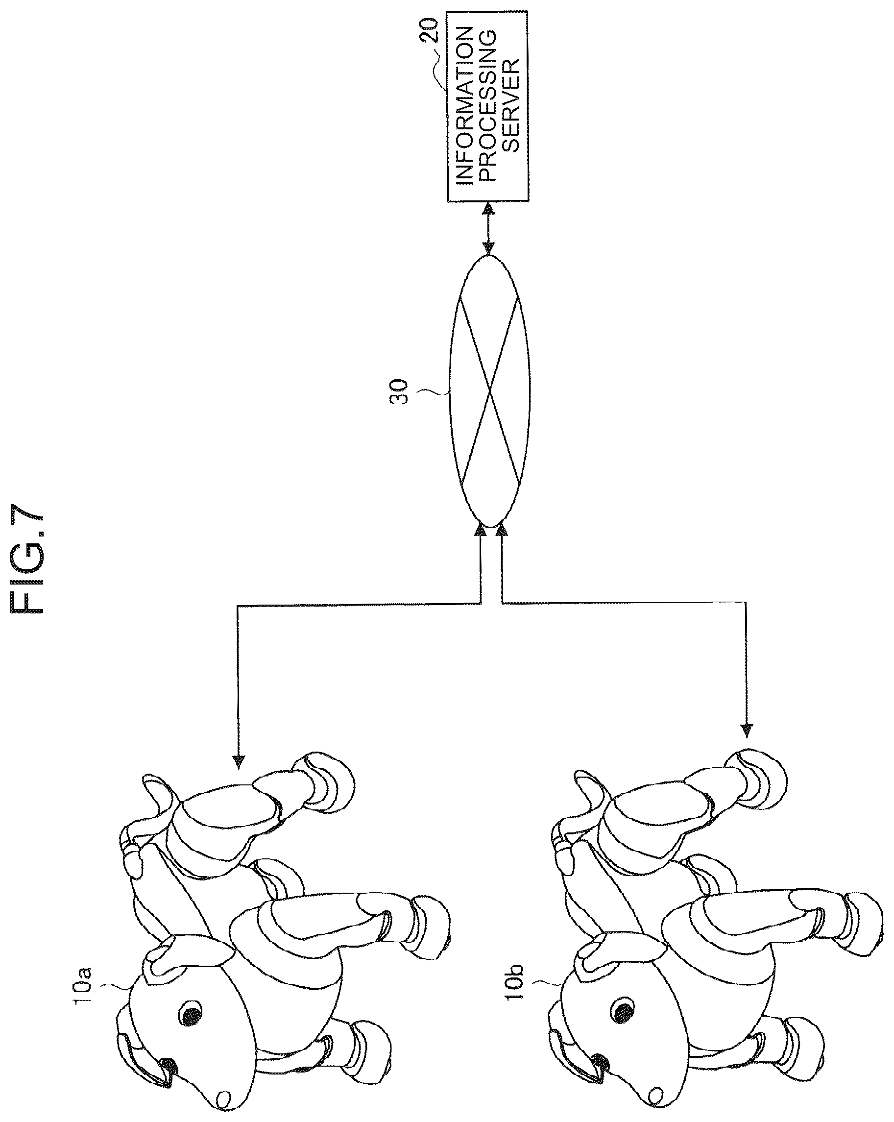 Patent US11847822 Figure 7 – Information processing device and information processing method