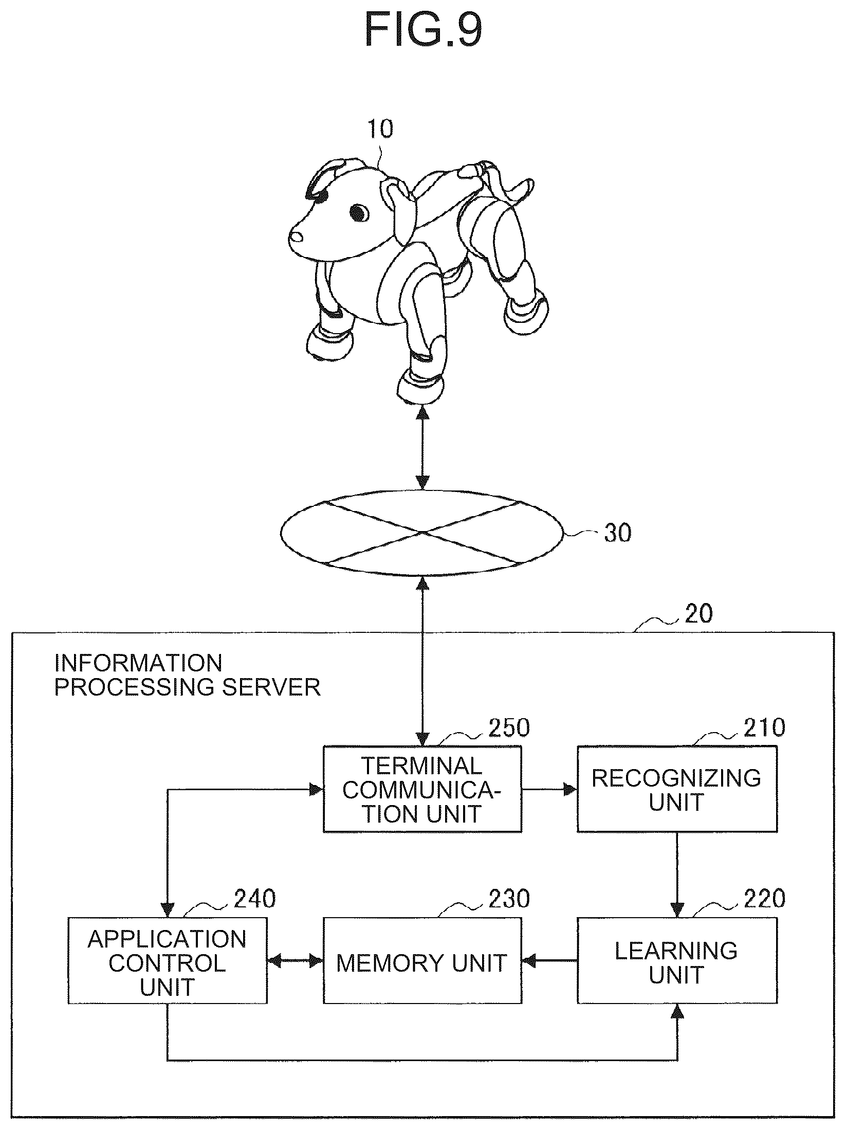 Patent US11847822 Figure 9 – Information processing device and information processing method