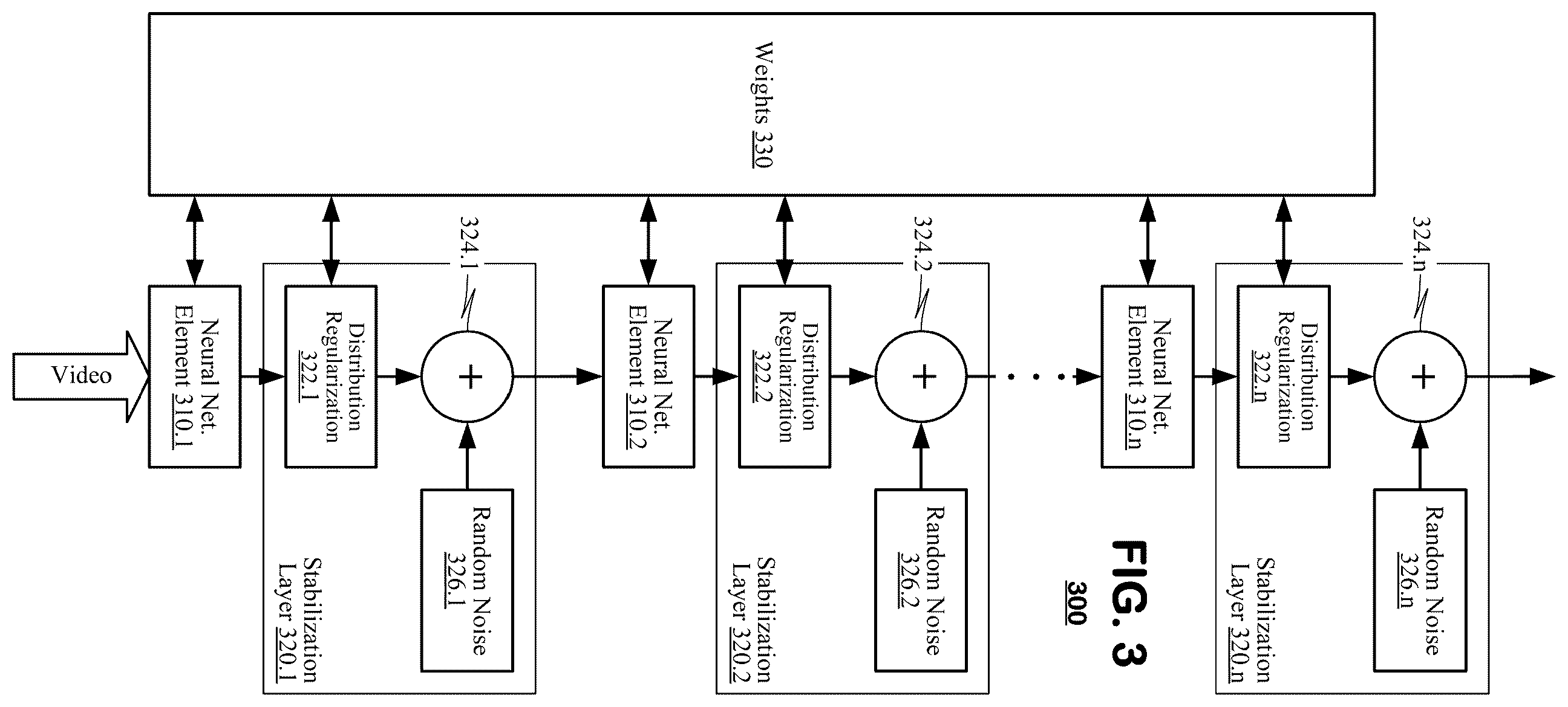 Patent US11847823 Figure 2 – Object and keypoint detection system with low spatial jitter, low latency and low power usage