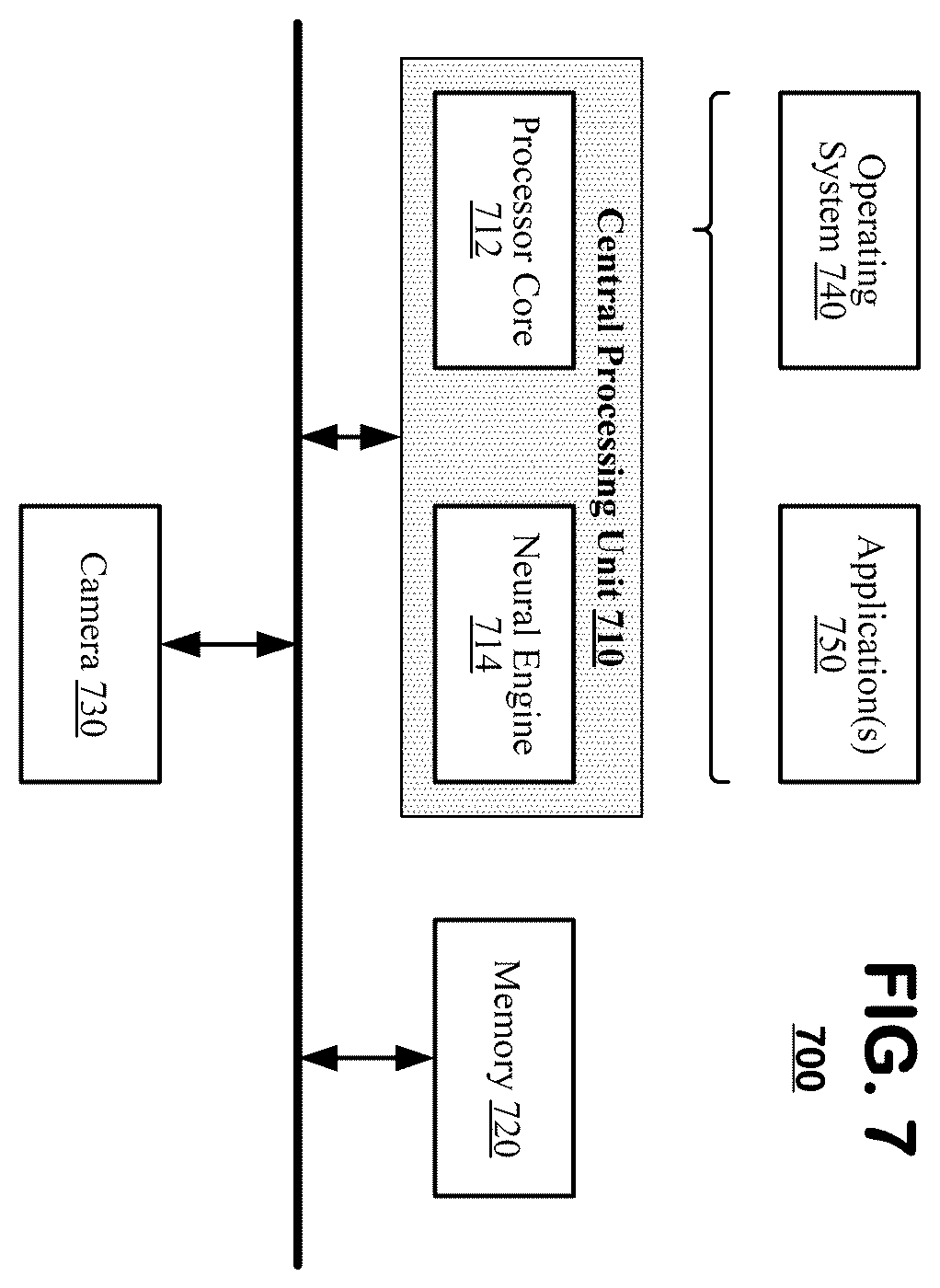 Patent US11847823 Figure 5 – Object and keypoint detection system with low spatial jitter, low latency and low power usage