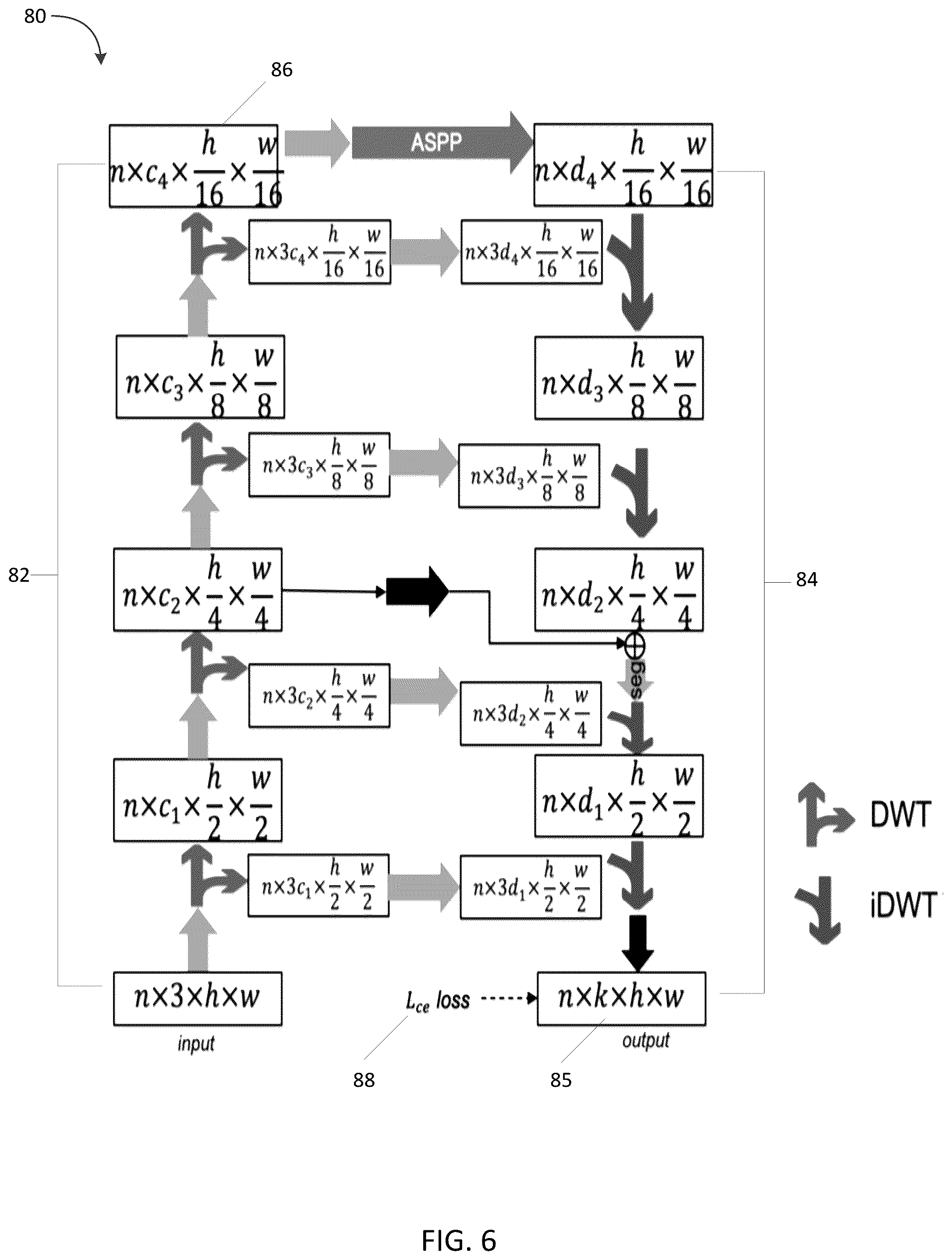 Patent US11847824 Figure 6 – Computer vision systems and methods for detecting and aligning land property boundaries on aerial imagery