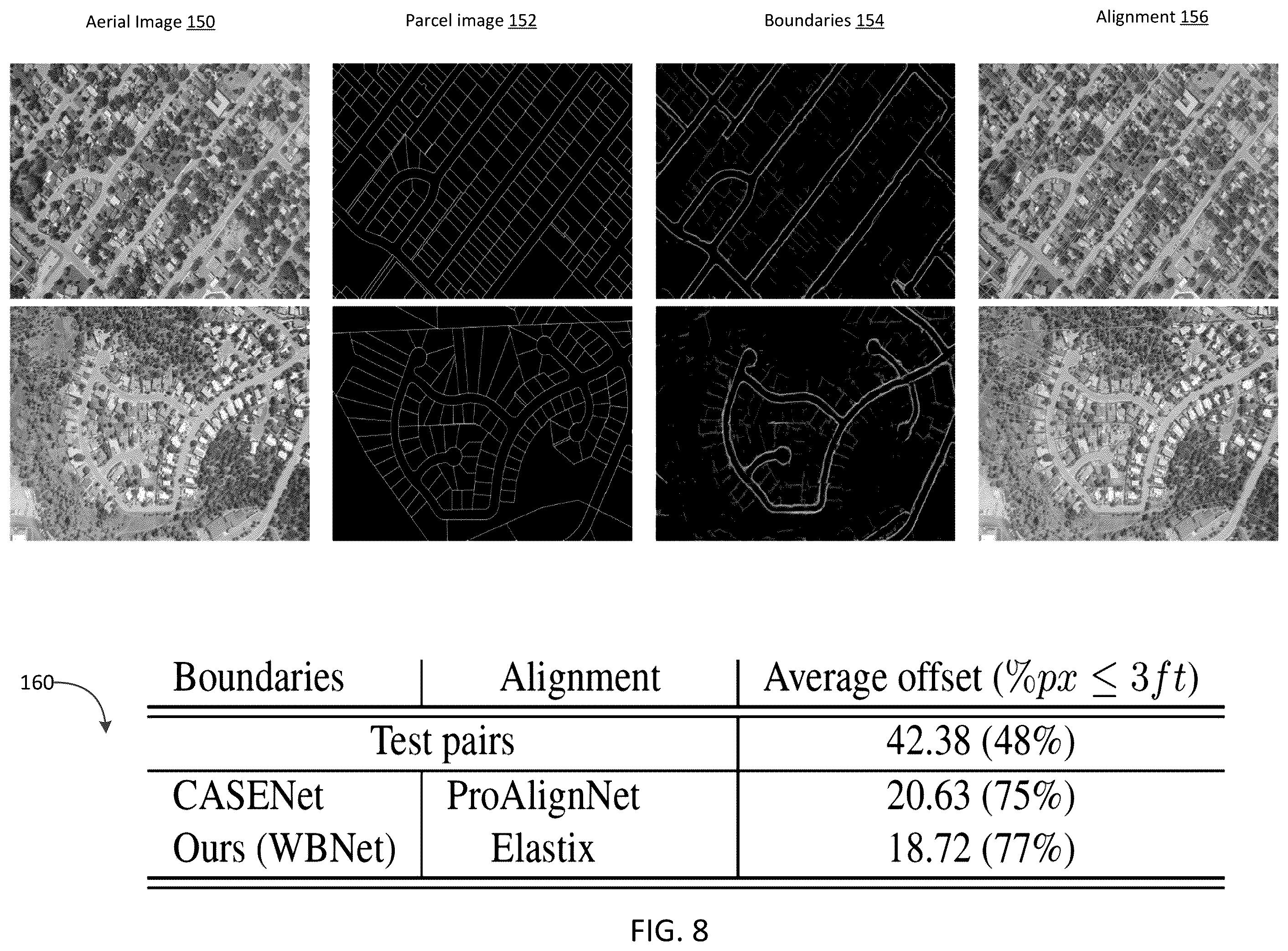 Patent US11847824 Figure 8 – Computer vision systems and methods for detecting and aligning land property boundaries on aerial imagery