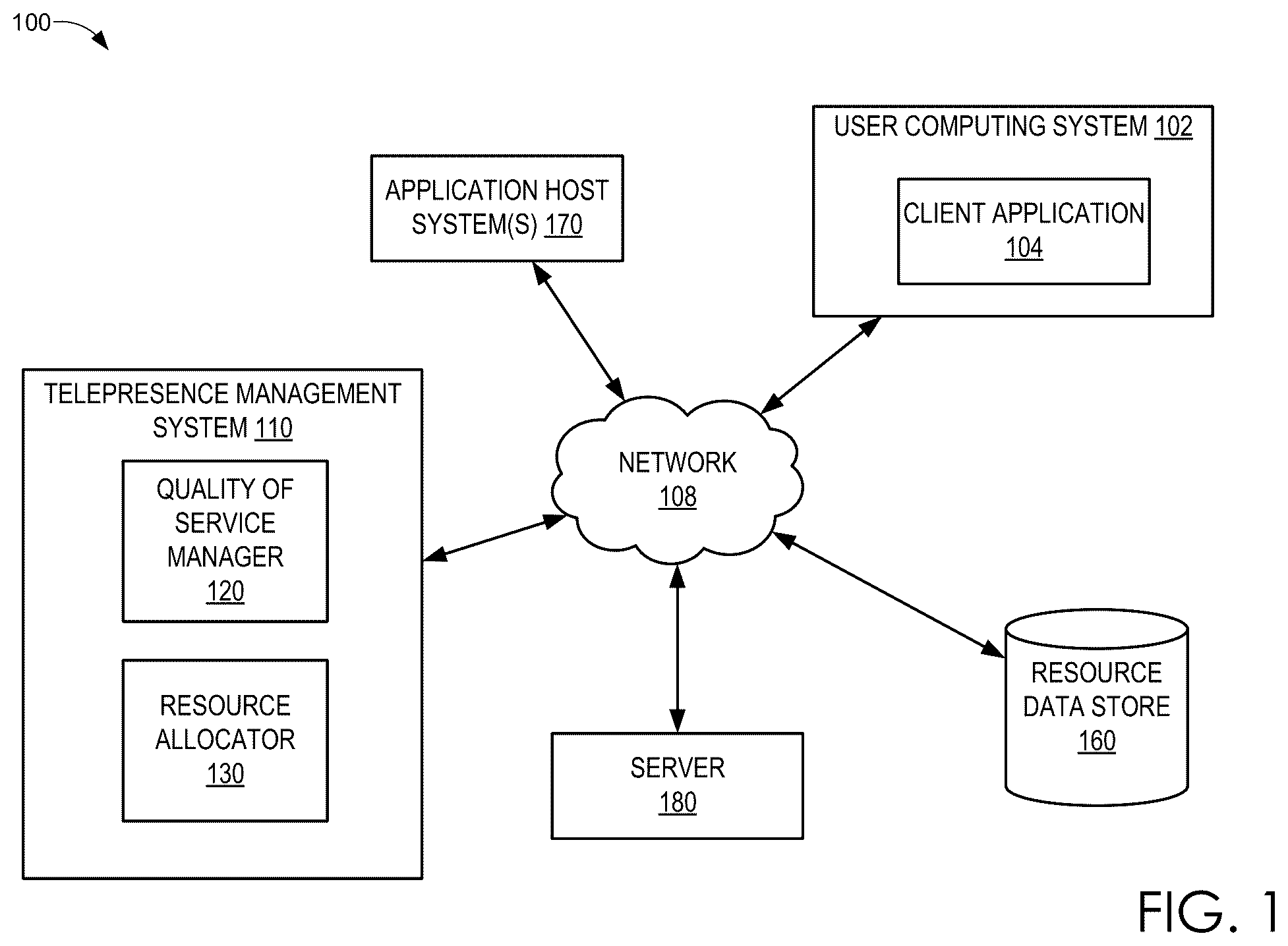Patent US11847825 Figure 1 – Audio and video management for extended reality video conferencing
