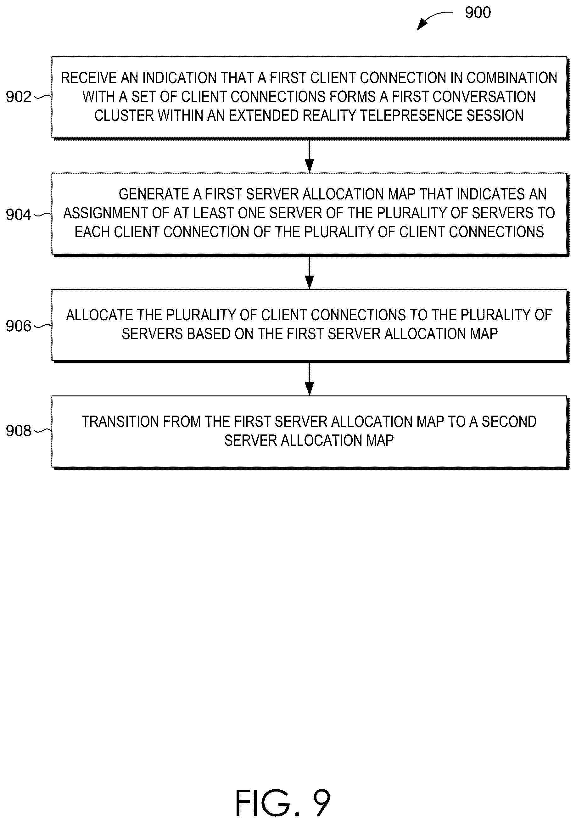 Patent US11847825 Figure 8 – Audio and video management for extended reality video conferencing