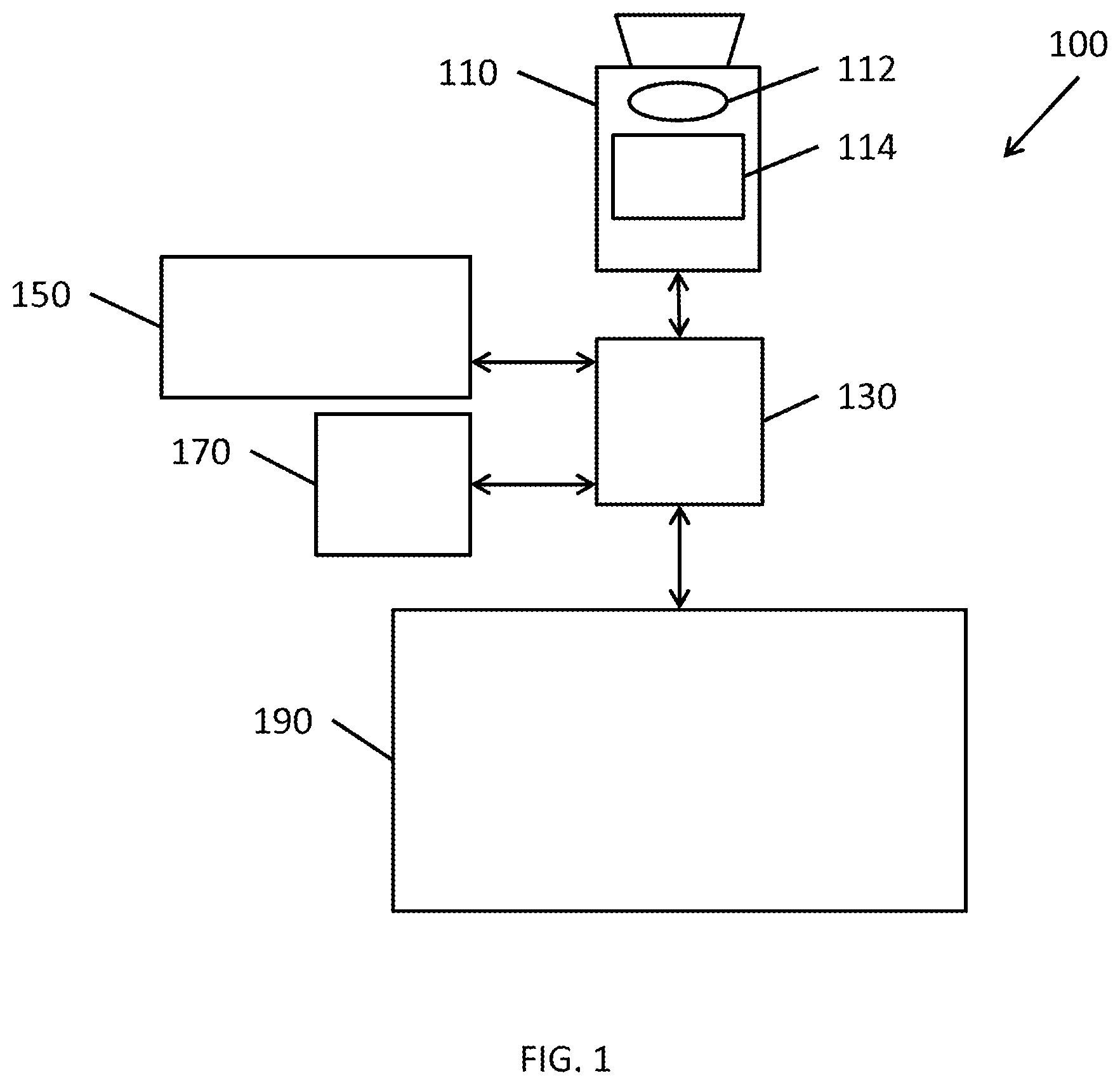 Patent US11847826 Figure 1 – System and method for providing dominant scene classification by semantic segmentation