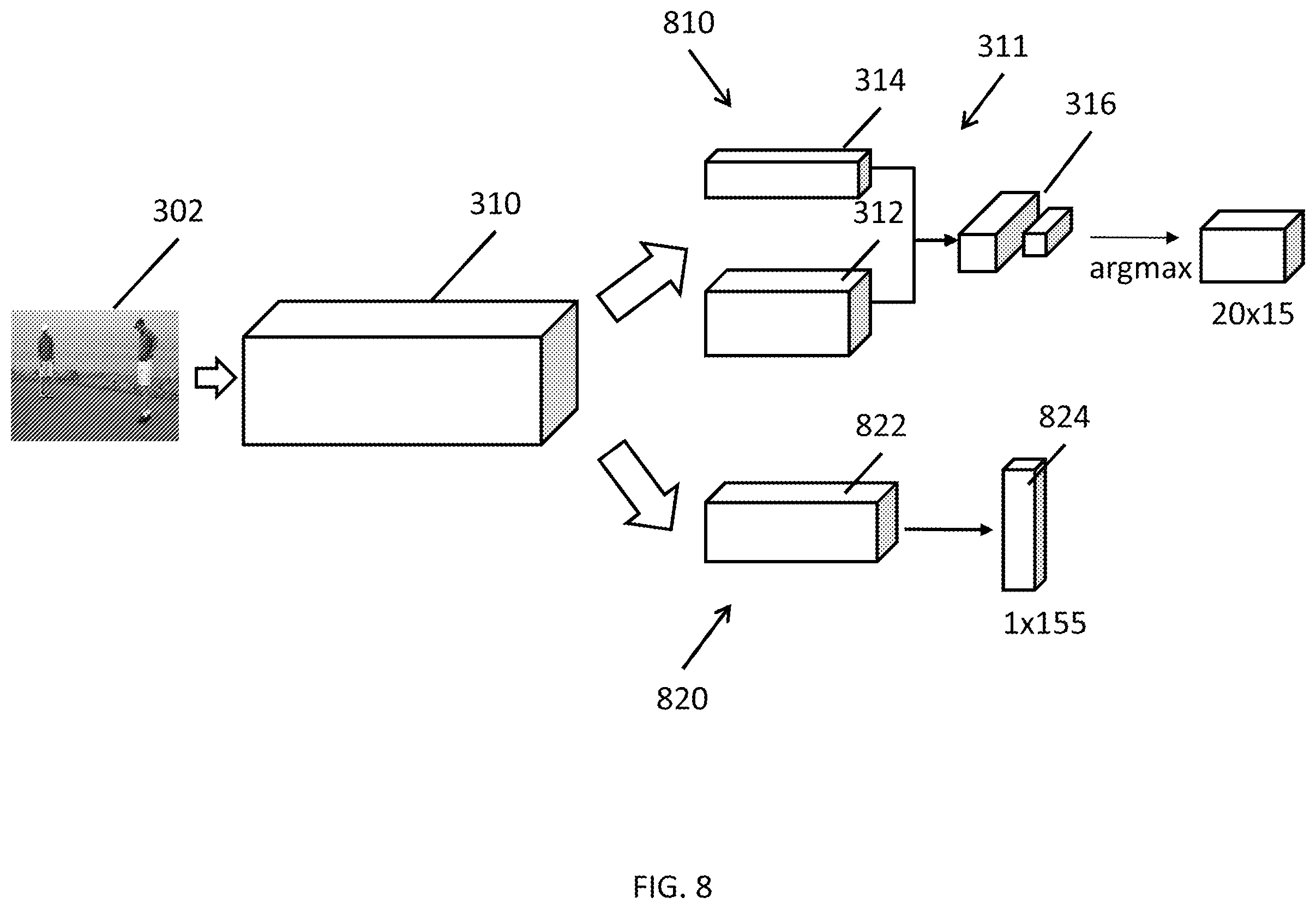 Patent US11847826 Figure 9 – System and method for providing dominant scene classification by semantic segmentation