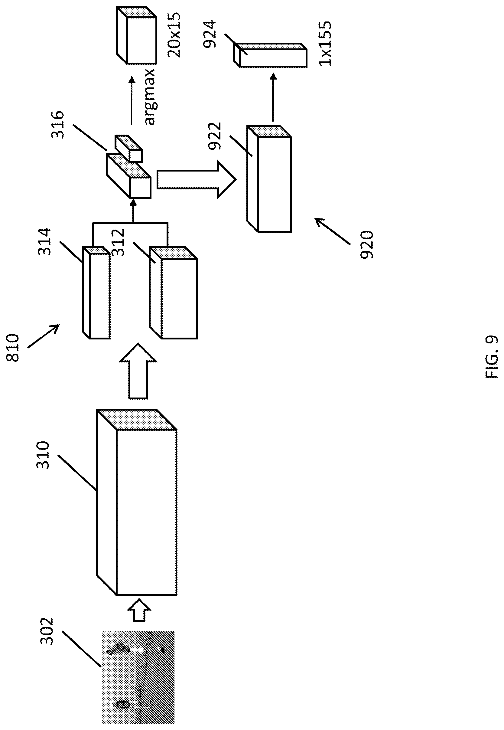 Patent US11847826 Figure 10 – System and method for providing dominant scene classification by semantic segmentation