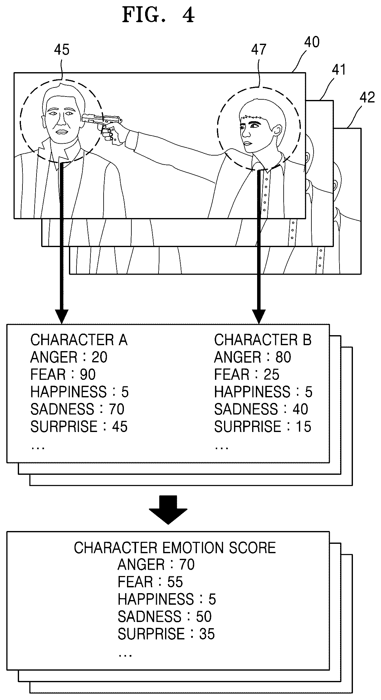 Patent US11847827 Figure 4 – Device and method for generating summary video