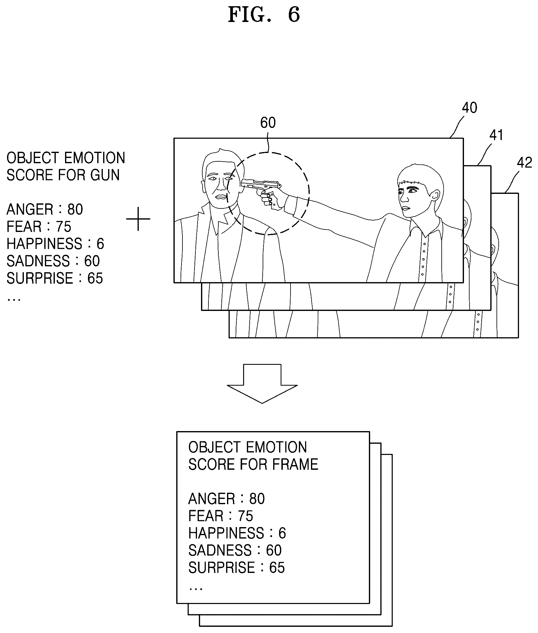 Patent US11847827 Figure 6 – Device and method for generating summary video