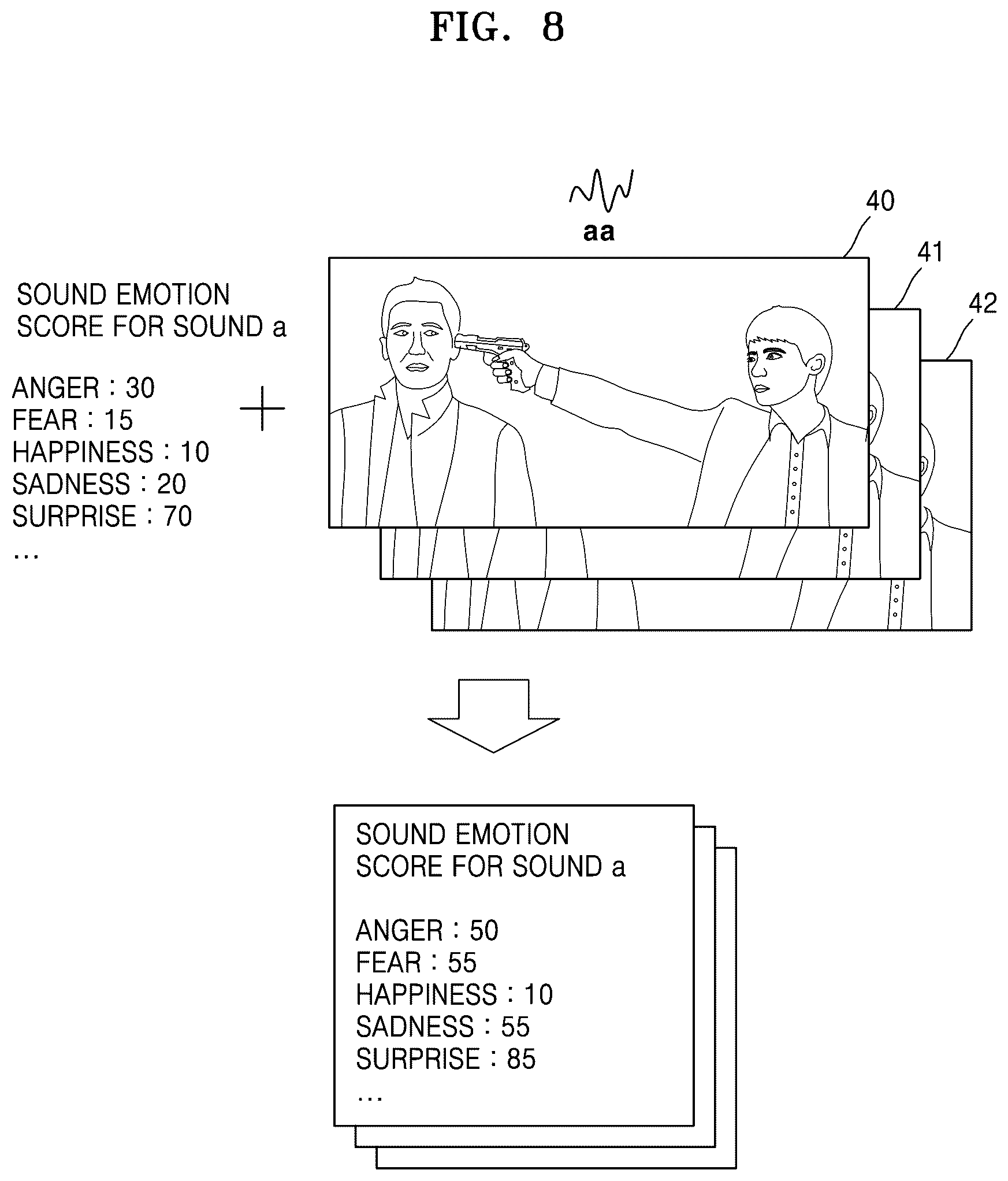 Patent US11847827 Figure 8 – Device and method for generating summary video
