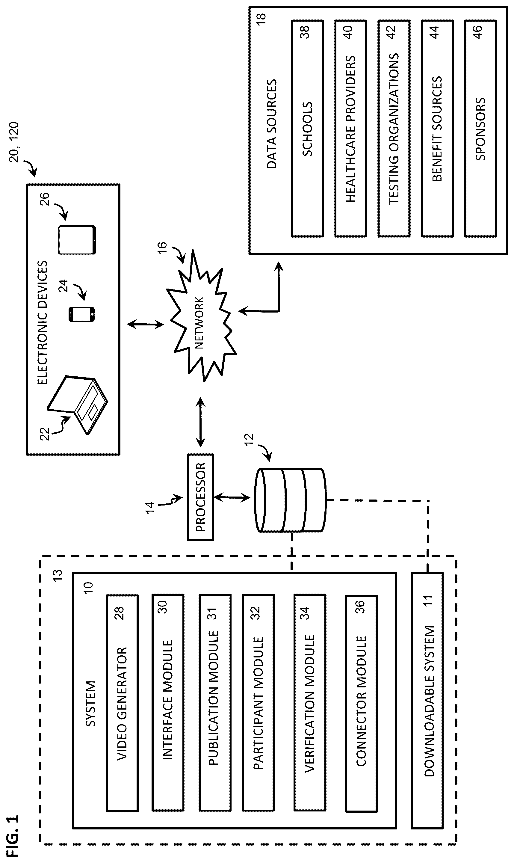 Patent US11847828 Figure 1 – System, method and device operable to produce a video