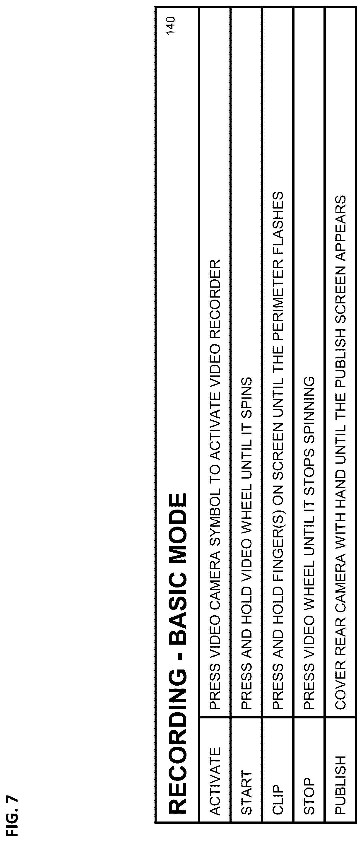 Patent US11847828 Figure 7 – System, method and device operable to produce a video
