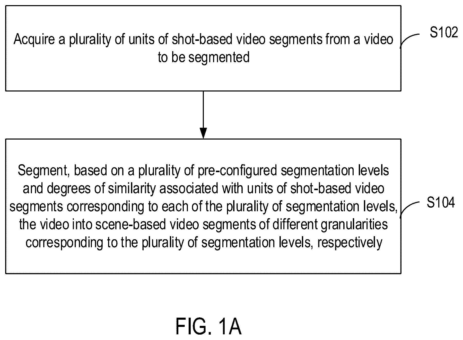 Patent US11847829 Figure 1 – Method, apparatus, electronic device, and computer storage medium for video processing
