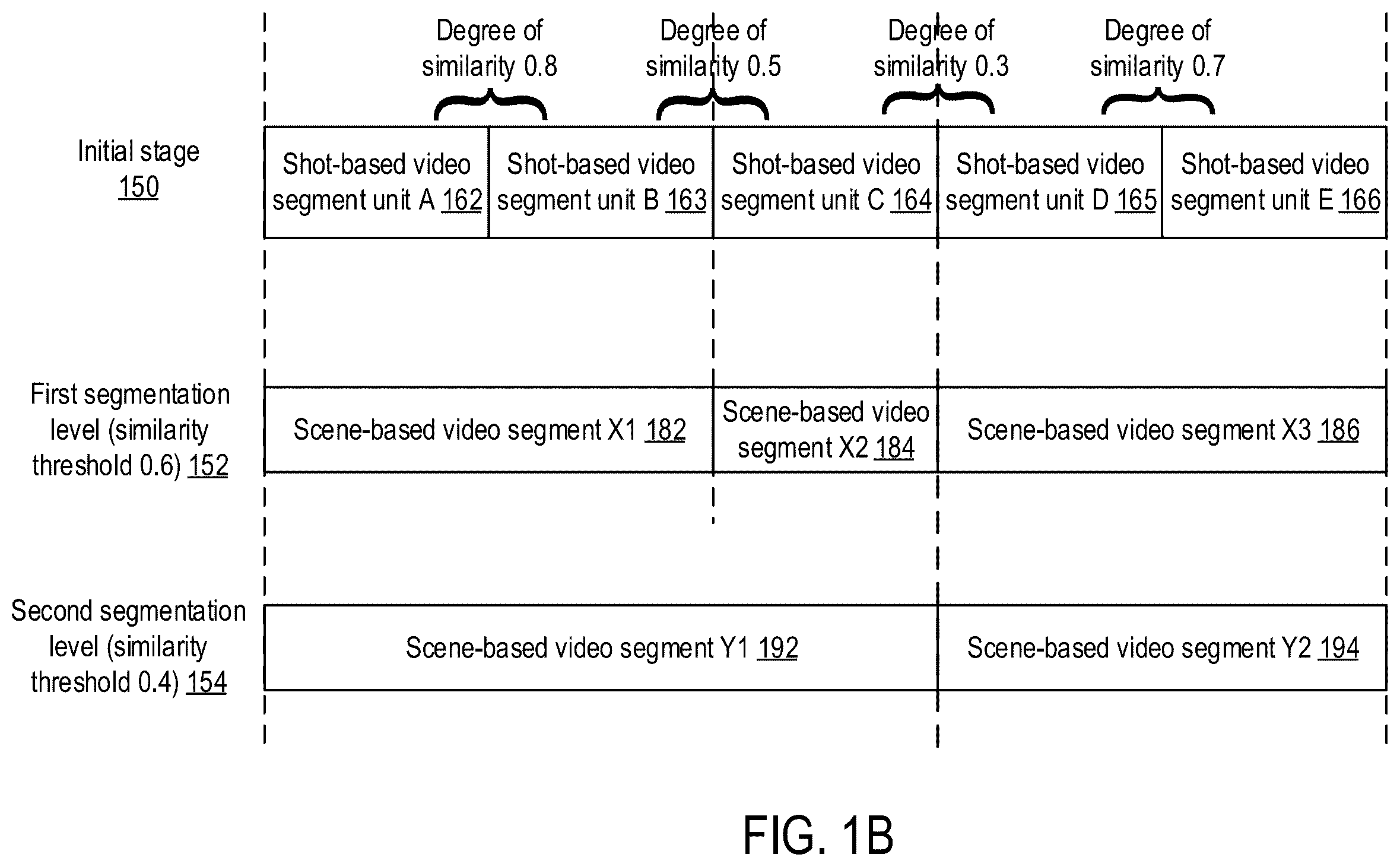 Patent US11847829 Figure 2 – Method, apparatus, electronic device, and computer storage medium for video processing