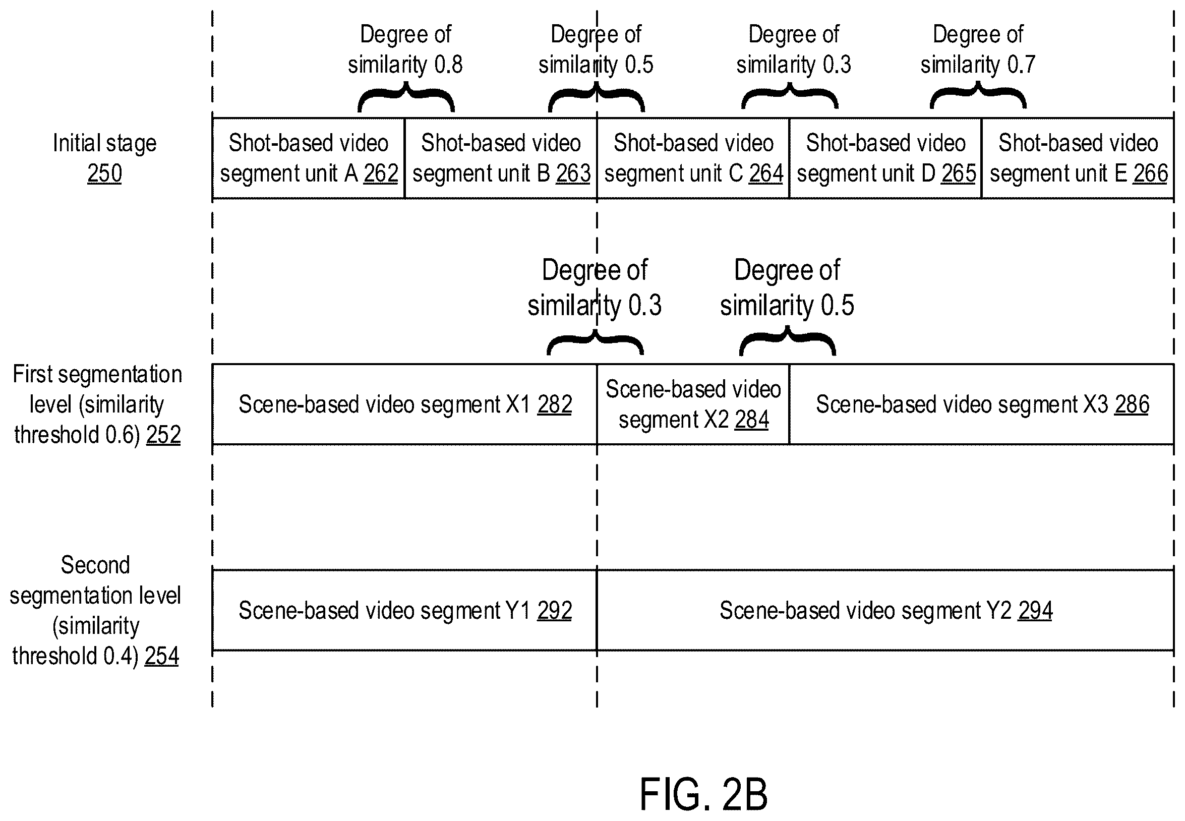 Patent US11847829 Figure 4 – Method, apparatus, electronic device, and computer storage medium for video processing