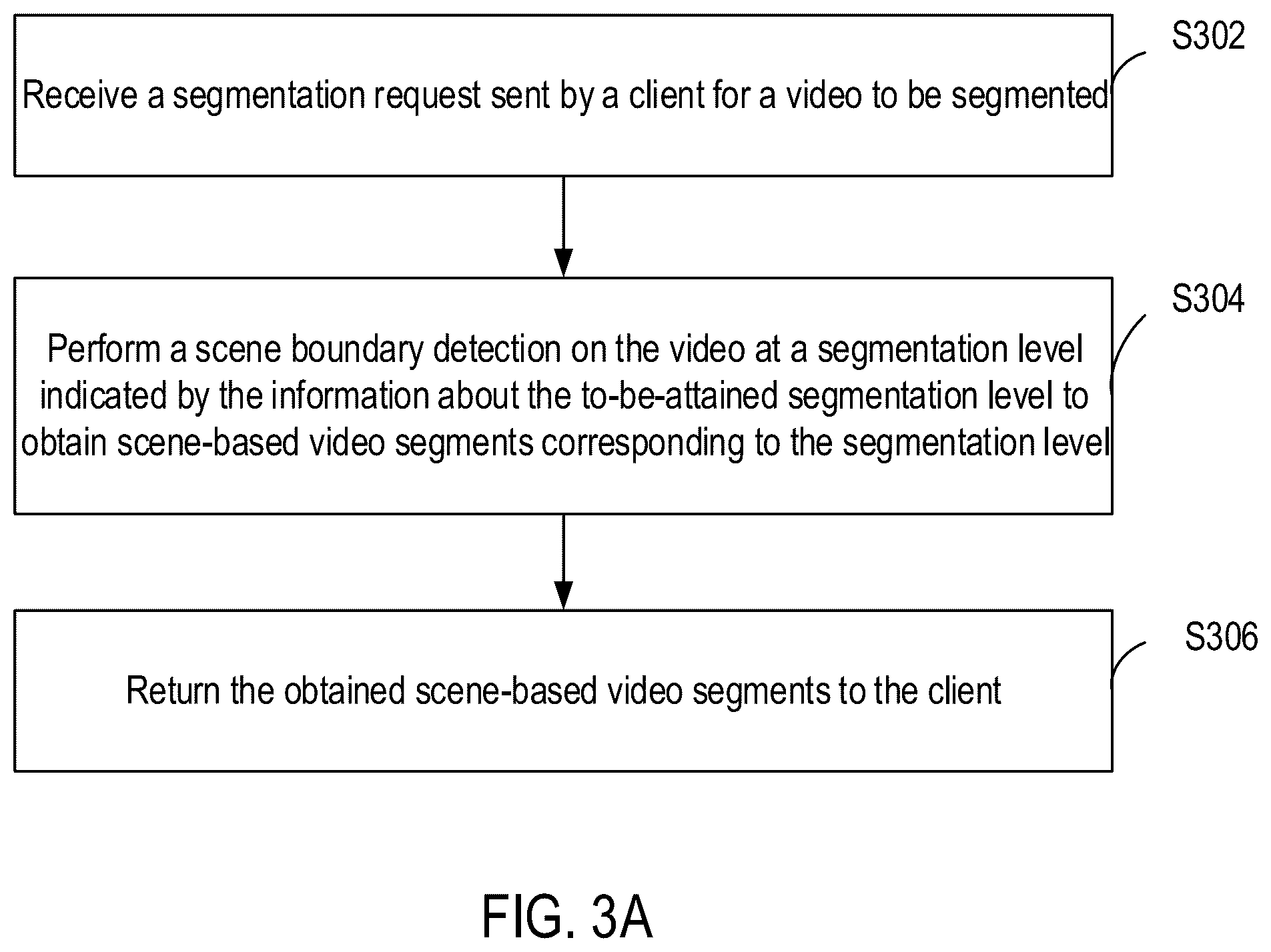 Patent US11847829 Figure 5 – Method, apparatus, electronic device, and computer storage medium for video processing