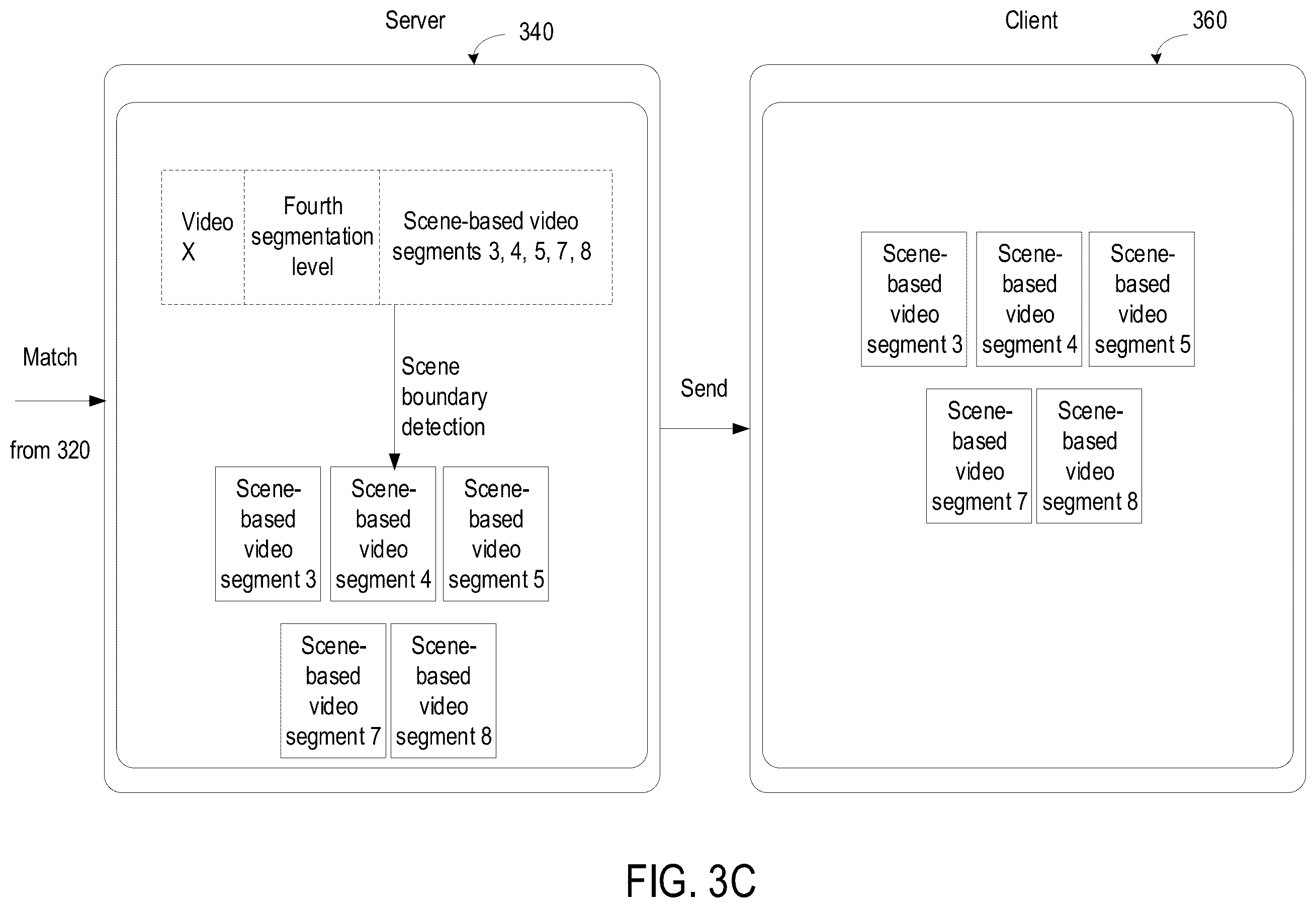 Patent US11847829 Figure 7 – Method, apparatus, electronic device, and computer storage medium for video processing