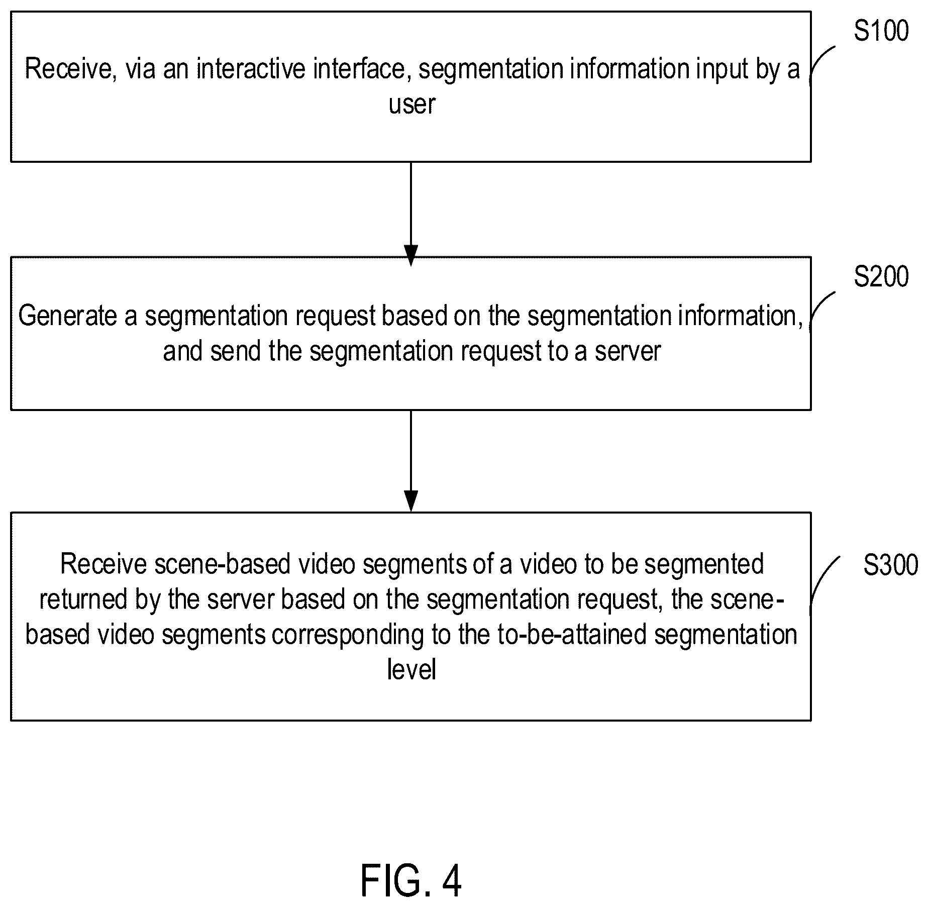 Patent US11847829 Figure 8 – Method, apparatus, electronic device, and computer storage medium for video processing