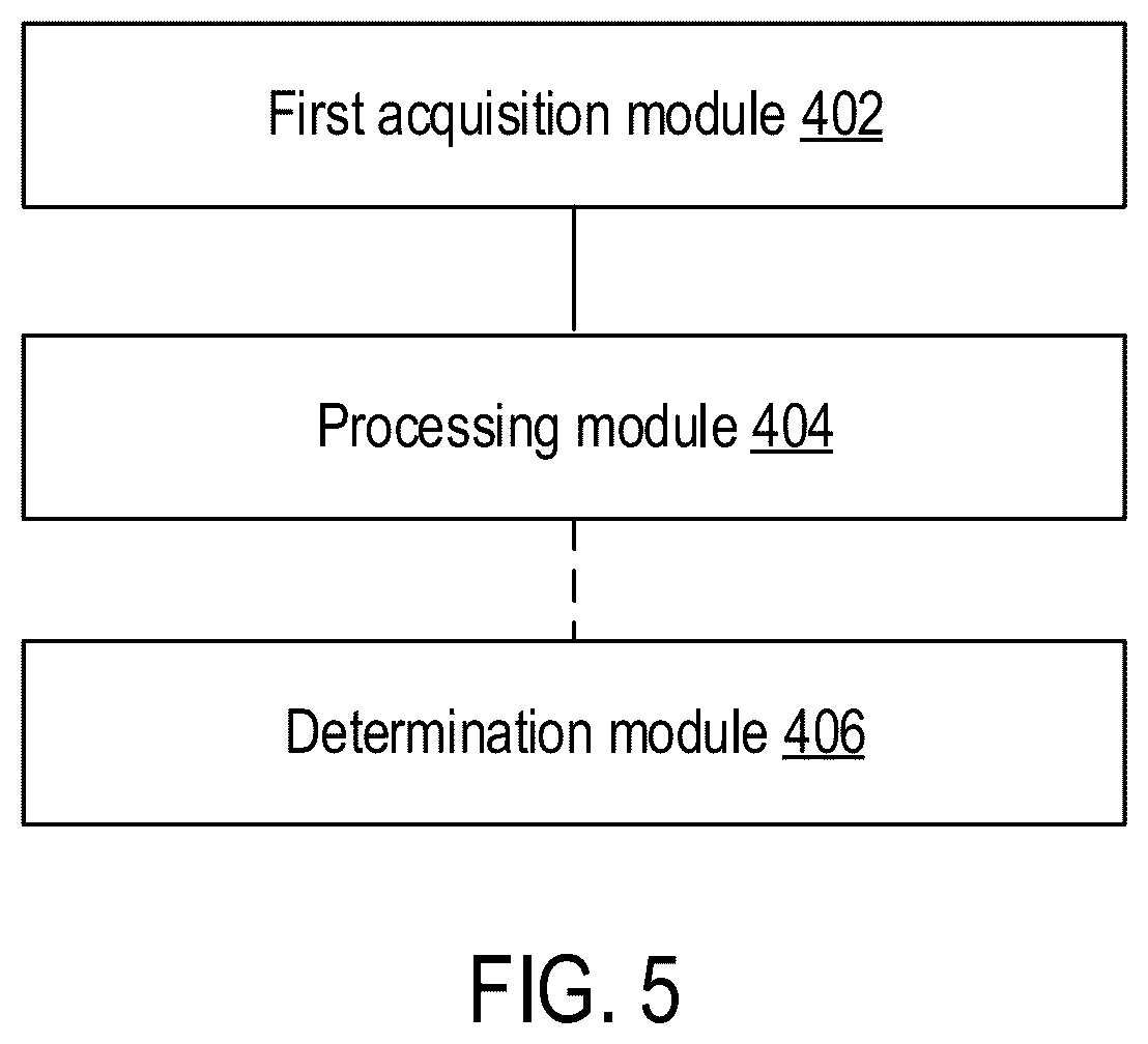 Patent US11847829 Figure 9 – Method, apparatus, electronic device, and computer storage medium for video processing
