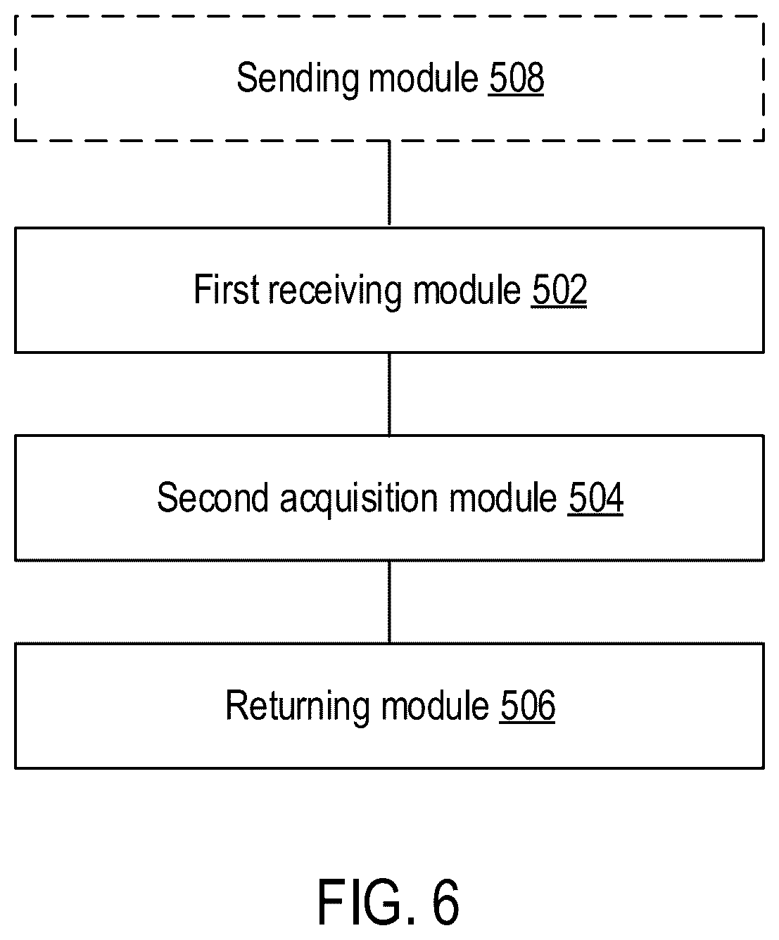 Patent US11847829 Figure 10 – Method, apparatus, electronic device, and computer storage medium for video processing