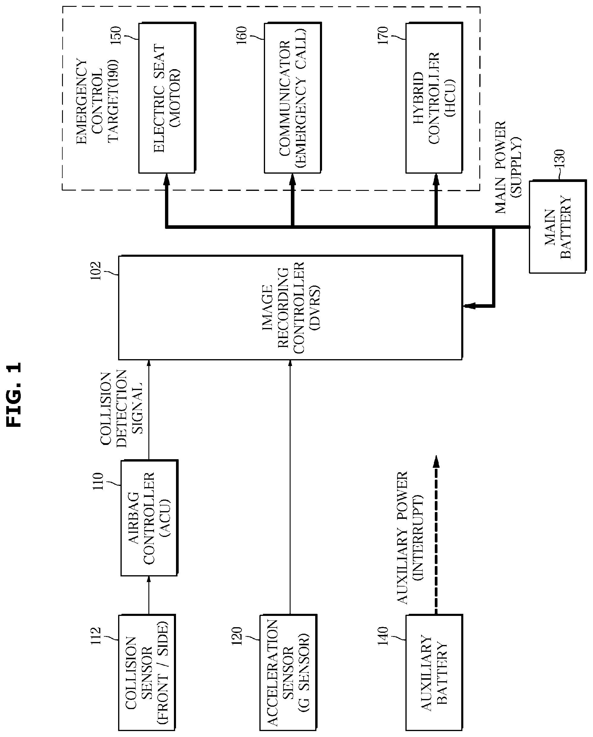 Patent US11847830 Figure 1 – Vehicle and method of controlling the same