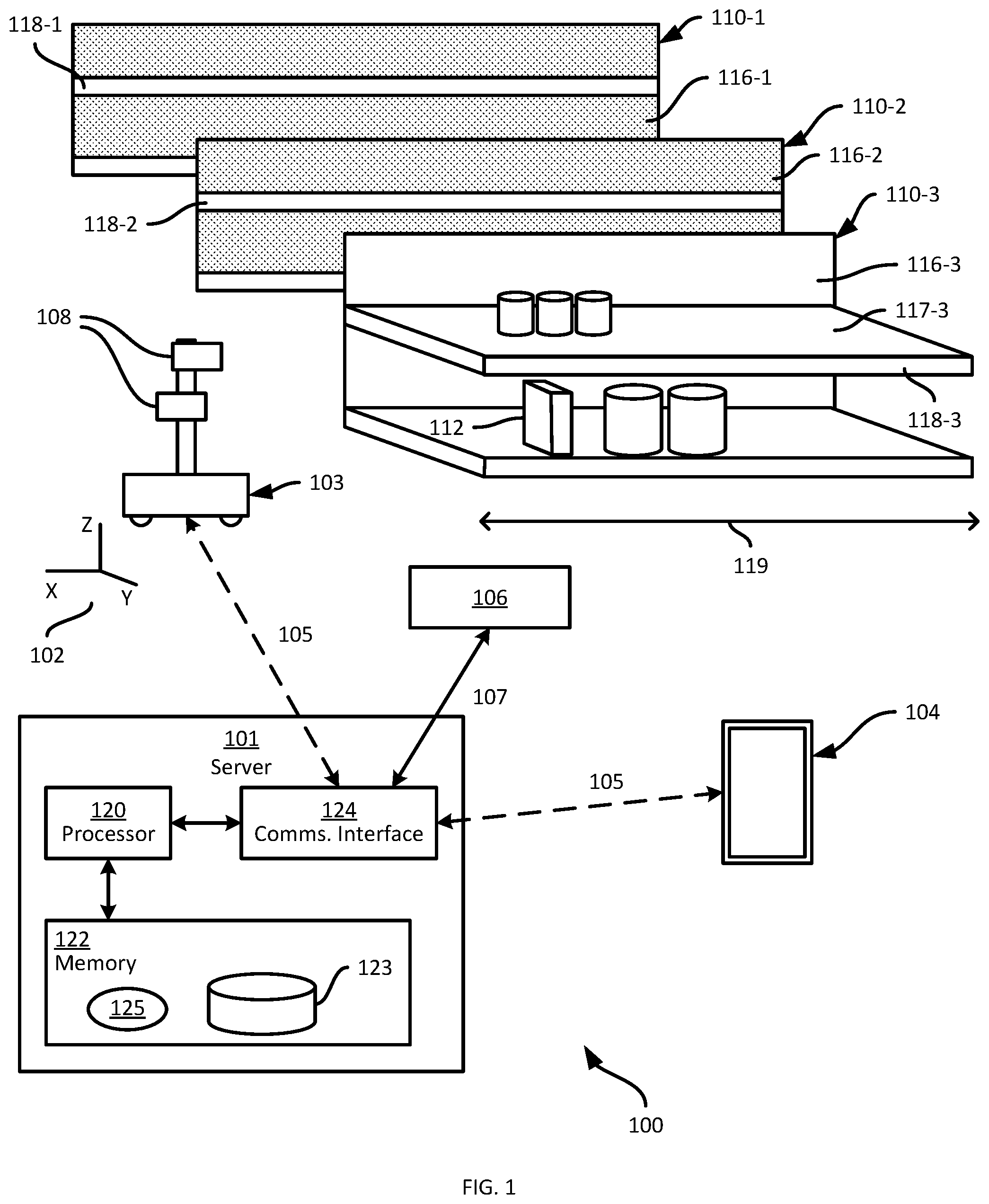 Patent US11847832 Figure 1 – Object classification for autonomous navigation systems
